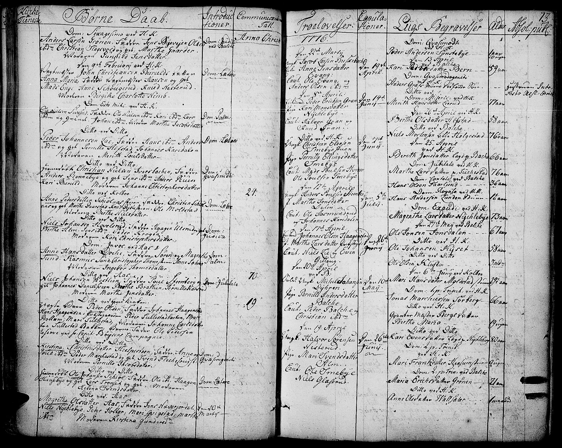 Toten prestekontor, AV/SAH-PREST-102/H/Ha/Haa/L0006: Parish register (official) no. 6, 1773-1793, p. 73