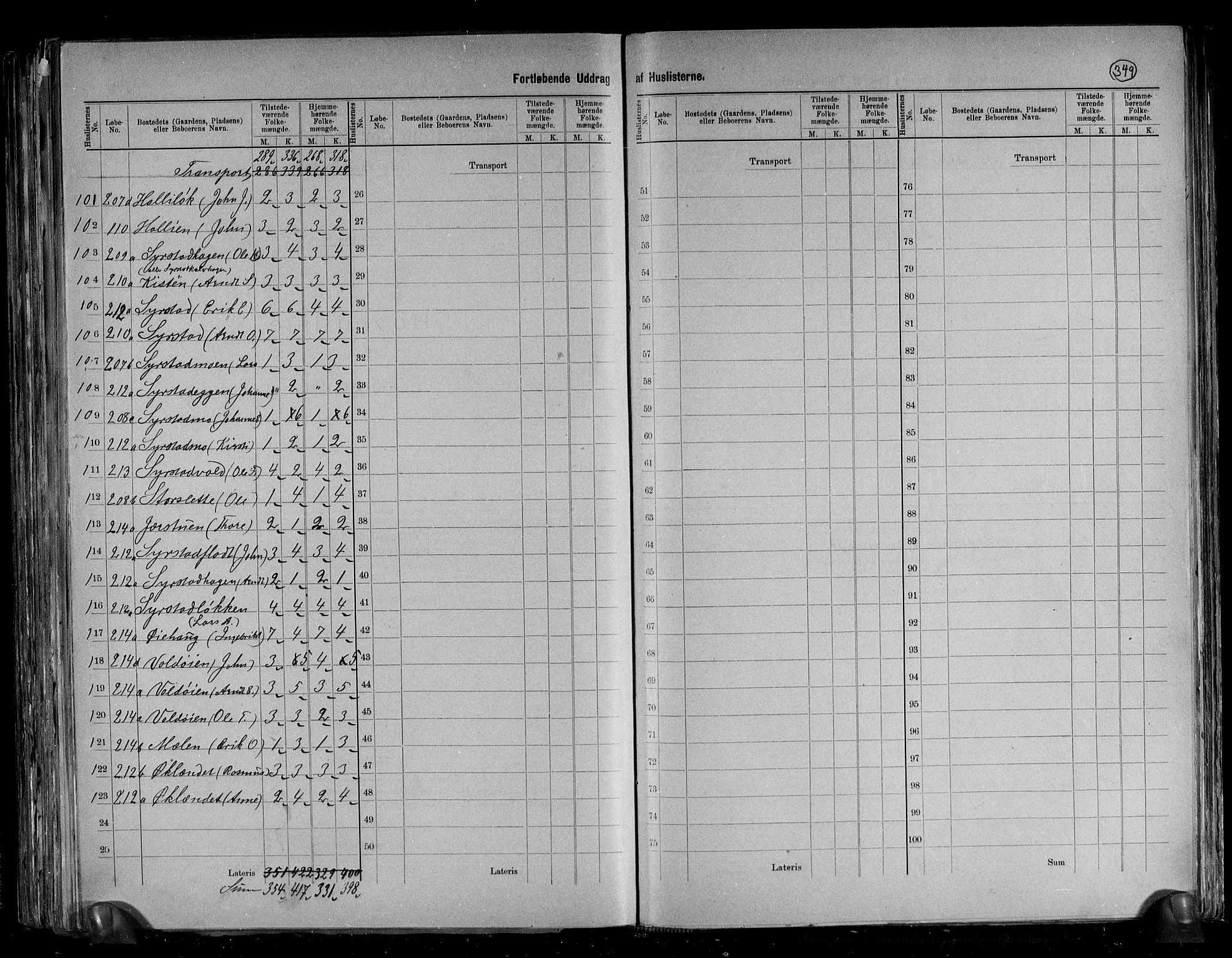 RA, 1891 census for 1636 Meldal, 1891, p. 8