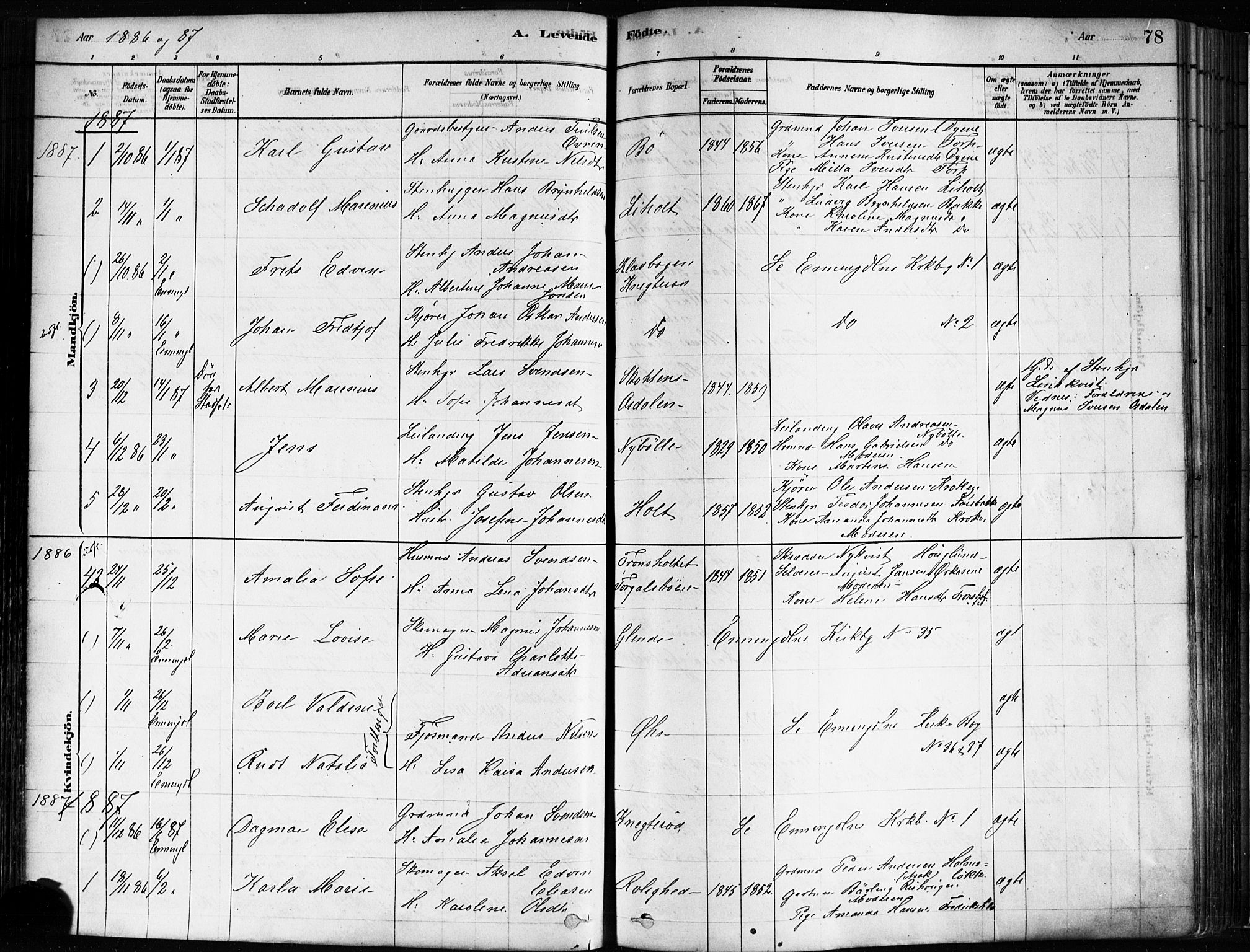 Idd prestekontor Kirkebøker, SAO/A-10911/F/Fc/L0006a: Parish register (official) no. III 6A, 1878-1903, p. 78
