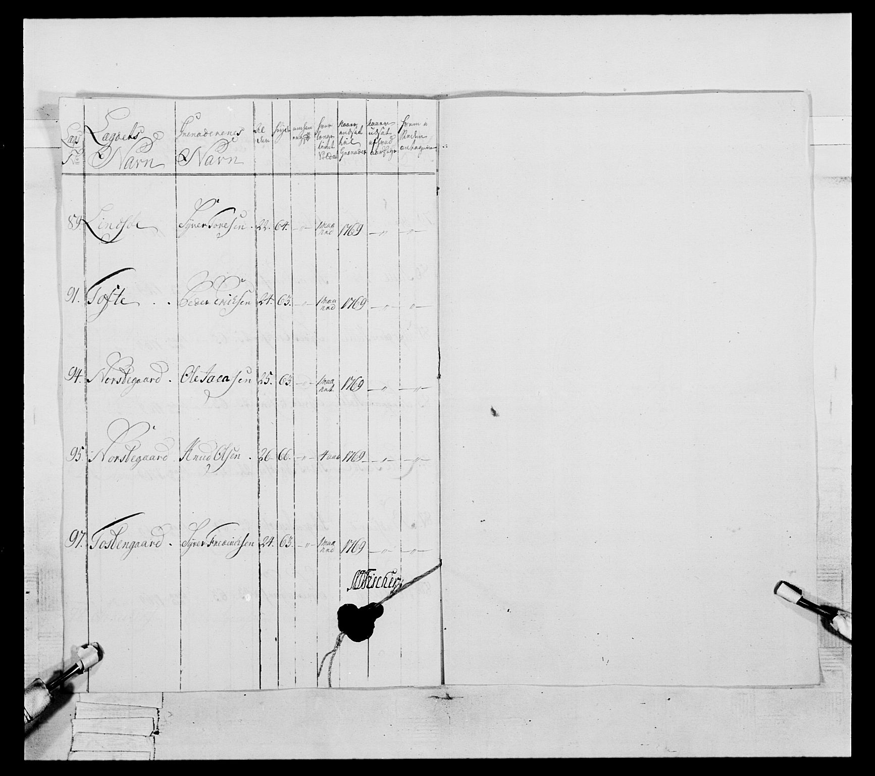 Generalitets- og kommissariatskollegiet, Det kongelige norske kommissariatskollegium, AV/RA-EA-5420/E/Eh/L0057: 1. Opplandske nasjonale infanteriregiment, 1769-1771, p. 431