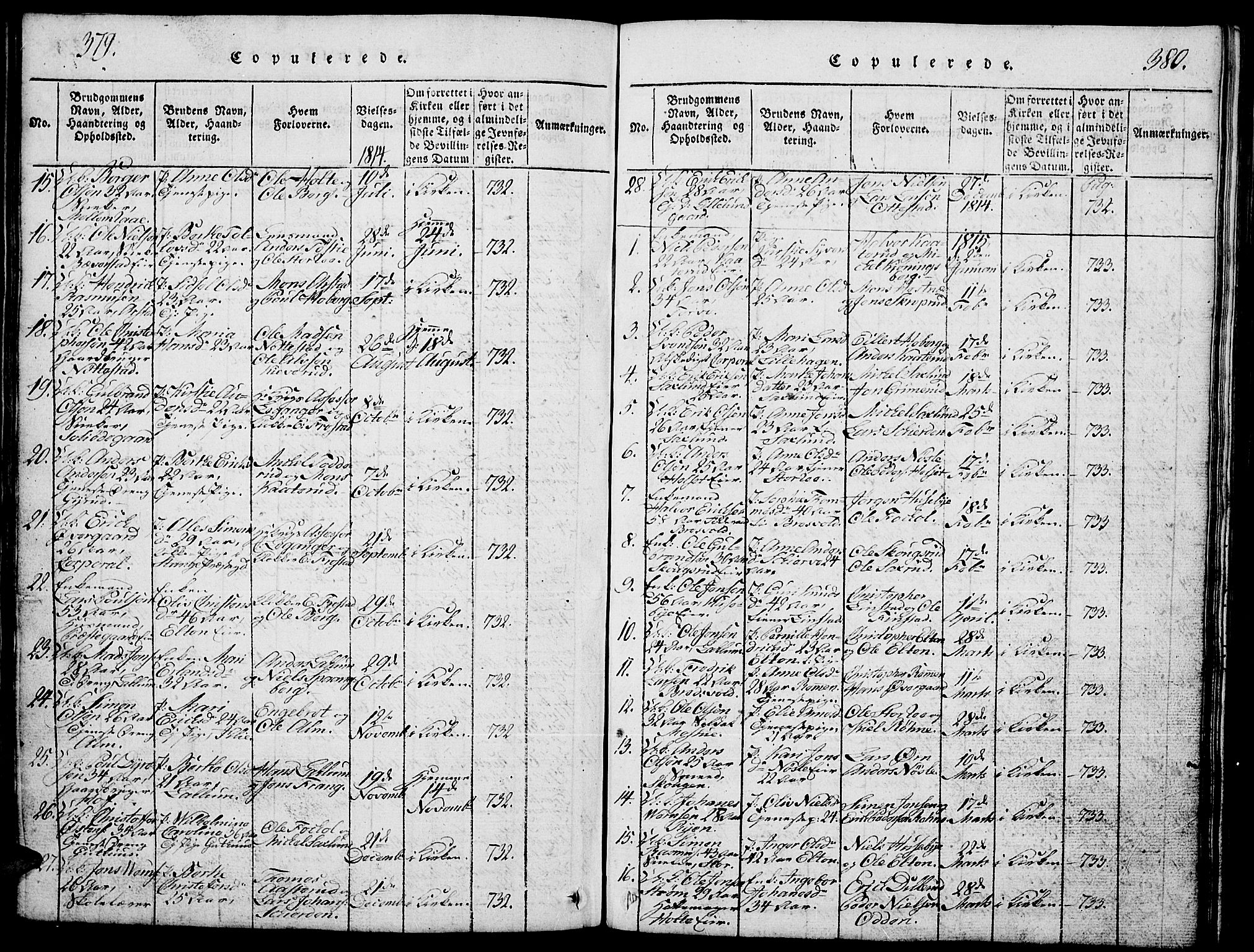 Stange prestekontor, SAH/PREST-002/L/L0001: Parish register (copy) no. 1, 1814-1825, p. 379-380