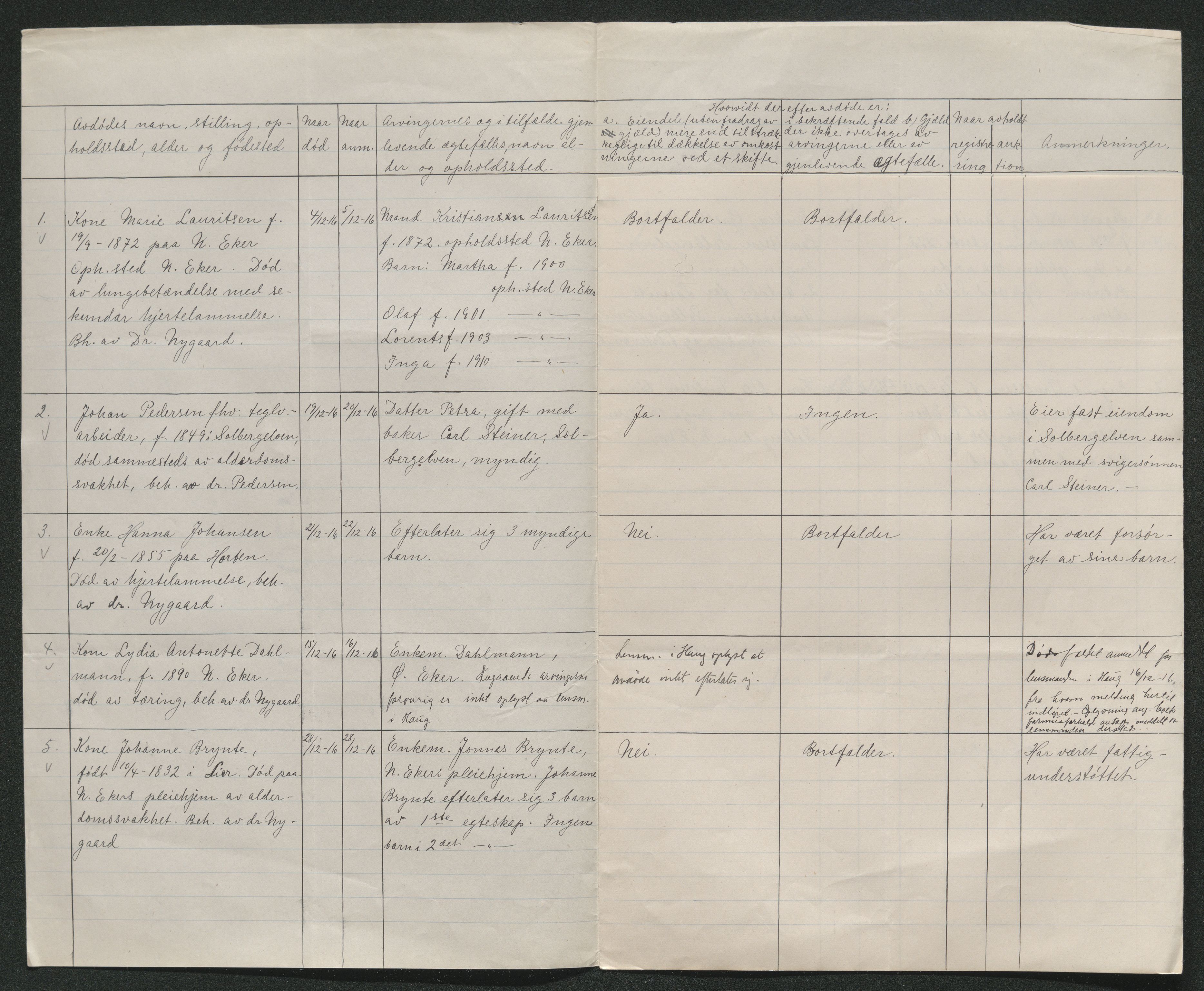 Eiker, Modum og Sigdal sorenskriveri, AV/SAKO-A-123/H/Ha/Hab/L0038: Dødsfallsmeldinger, 1916-1917, p. 186