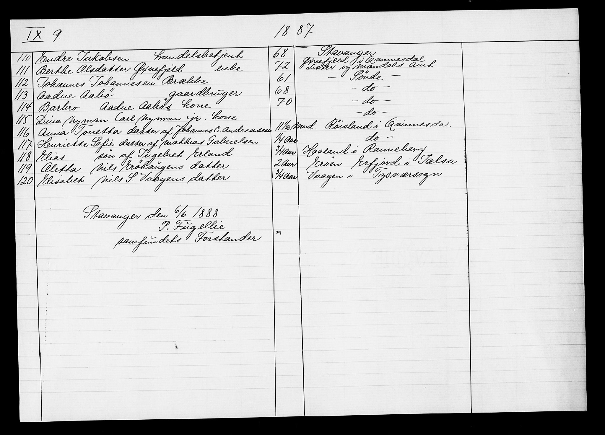 Pa 0160 - Vennenes Samfunn, Stavanger, AV/SAST-A-100269/F: Dissenter register no. -, 1840-1900