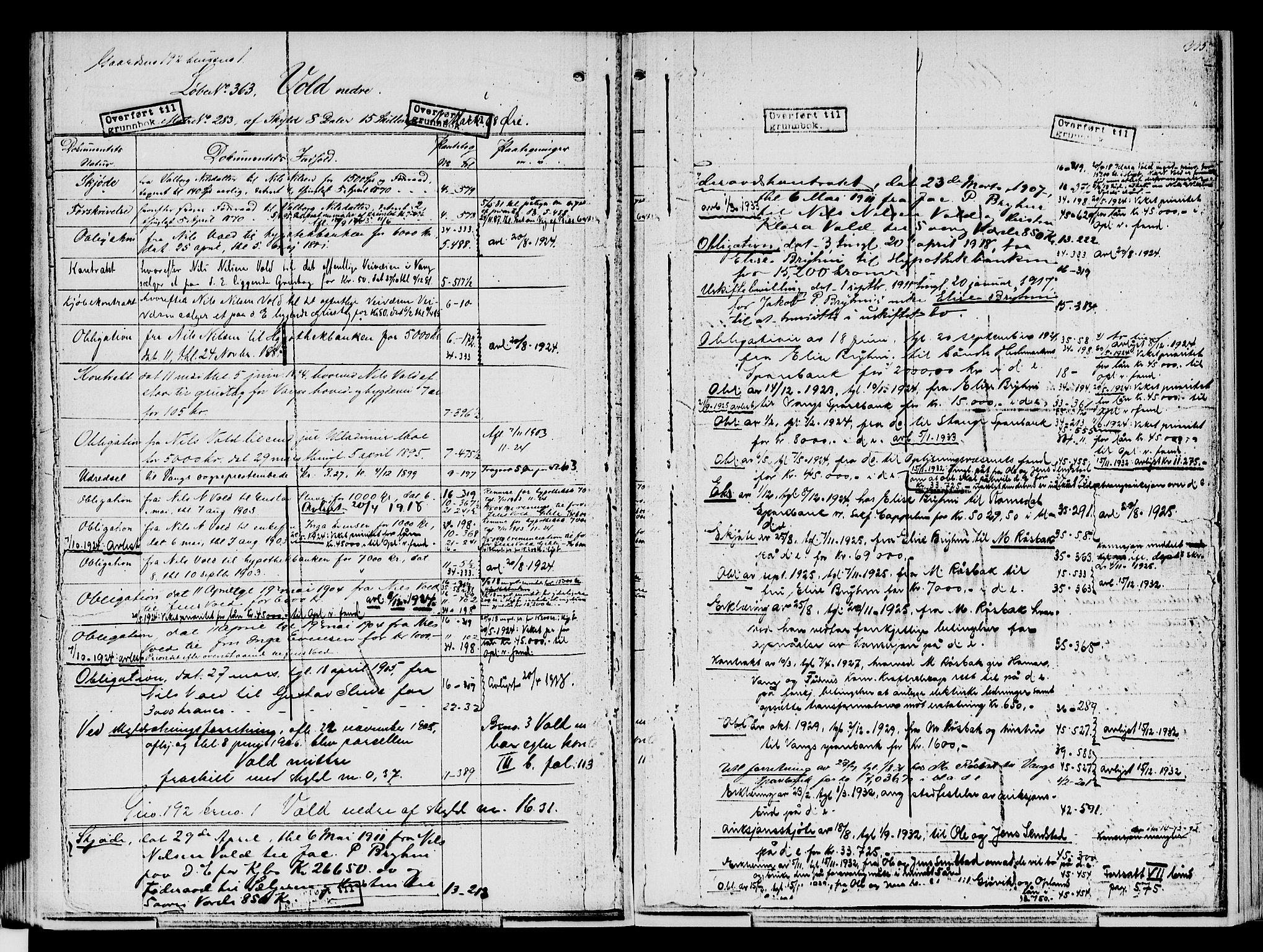 Nord-Hedmark sorenskriveri, SAH/TING-012/H/Ha/Had/Hade/L0001B: Mortgage register no. 4.1b, 1871-1940, p. 335