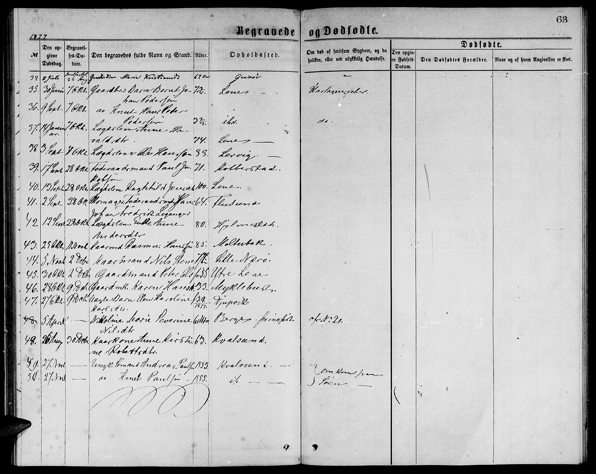 Ministerialprotokoller, klokkerbøker og fødselsregistre - Møre og Romsdal, AV/SAT-A-1454/507/L0072: Parish register (official) no. 507A07, 1869-1878, p. 63