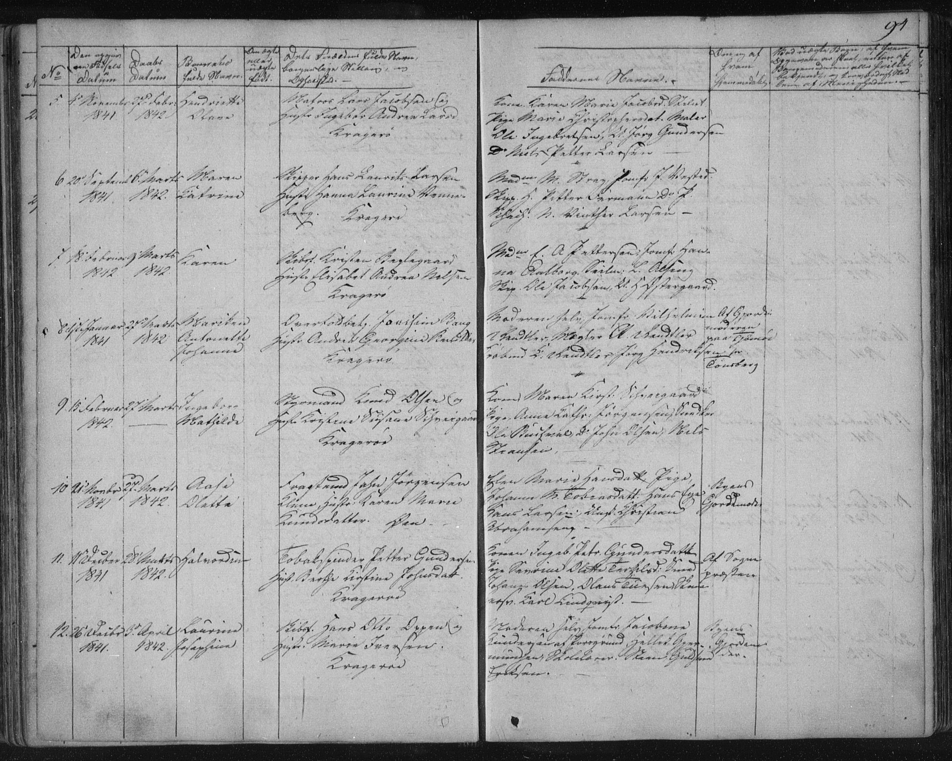 Kragerø kirkebøker, AV/SAKO-A-278/F/Fa/L0005: Parish register (official) no. 5, 1832-1847, p. 94