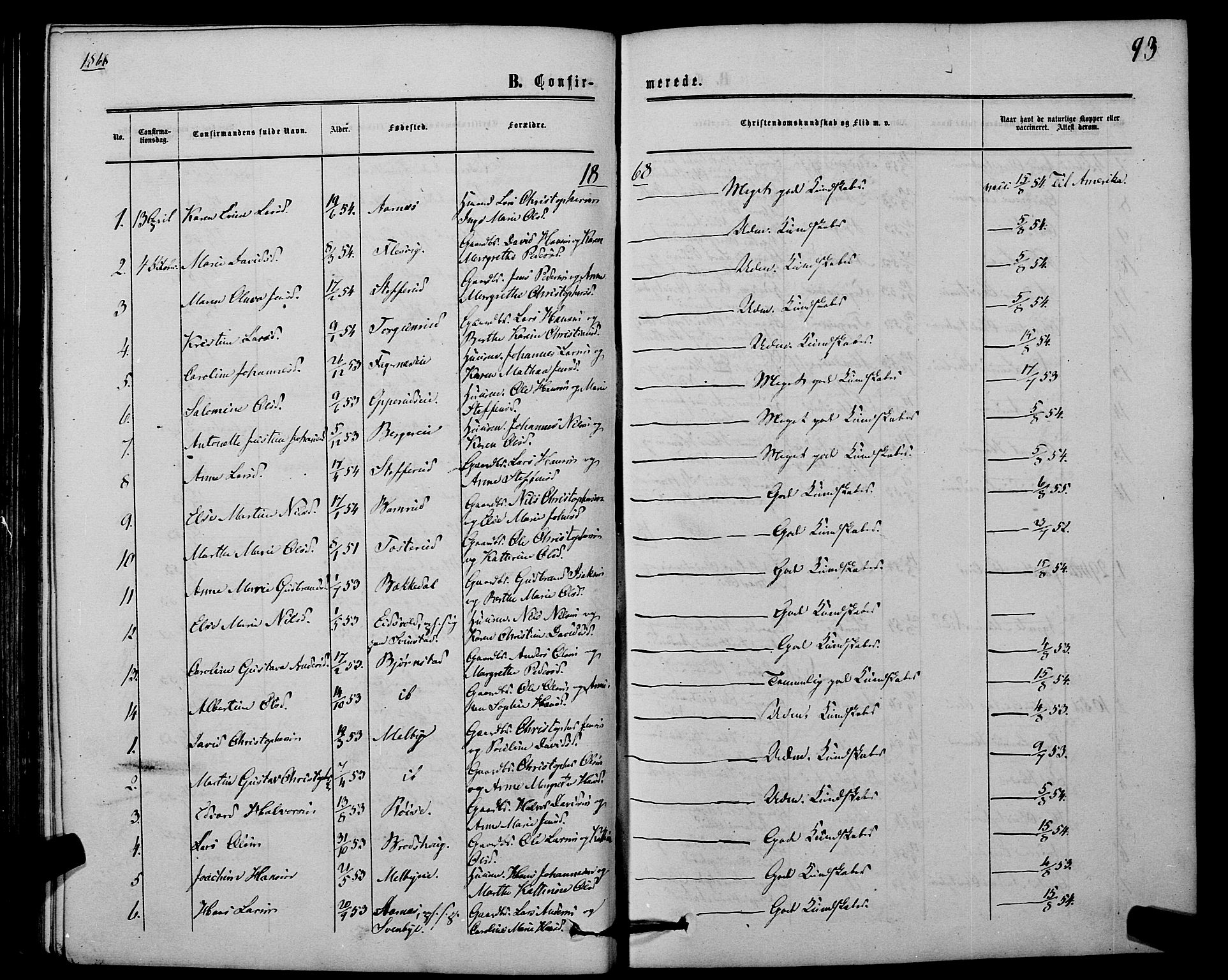 Hurdal prestekontor Kirkebøker, AV/SAO-A-10889/F/Fb/L0002: Parish register (official) no. II 2, 1860-1877, p. 93