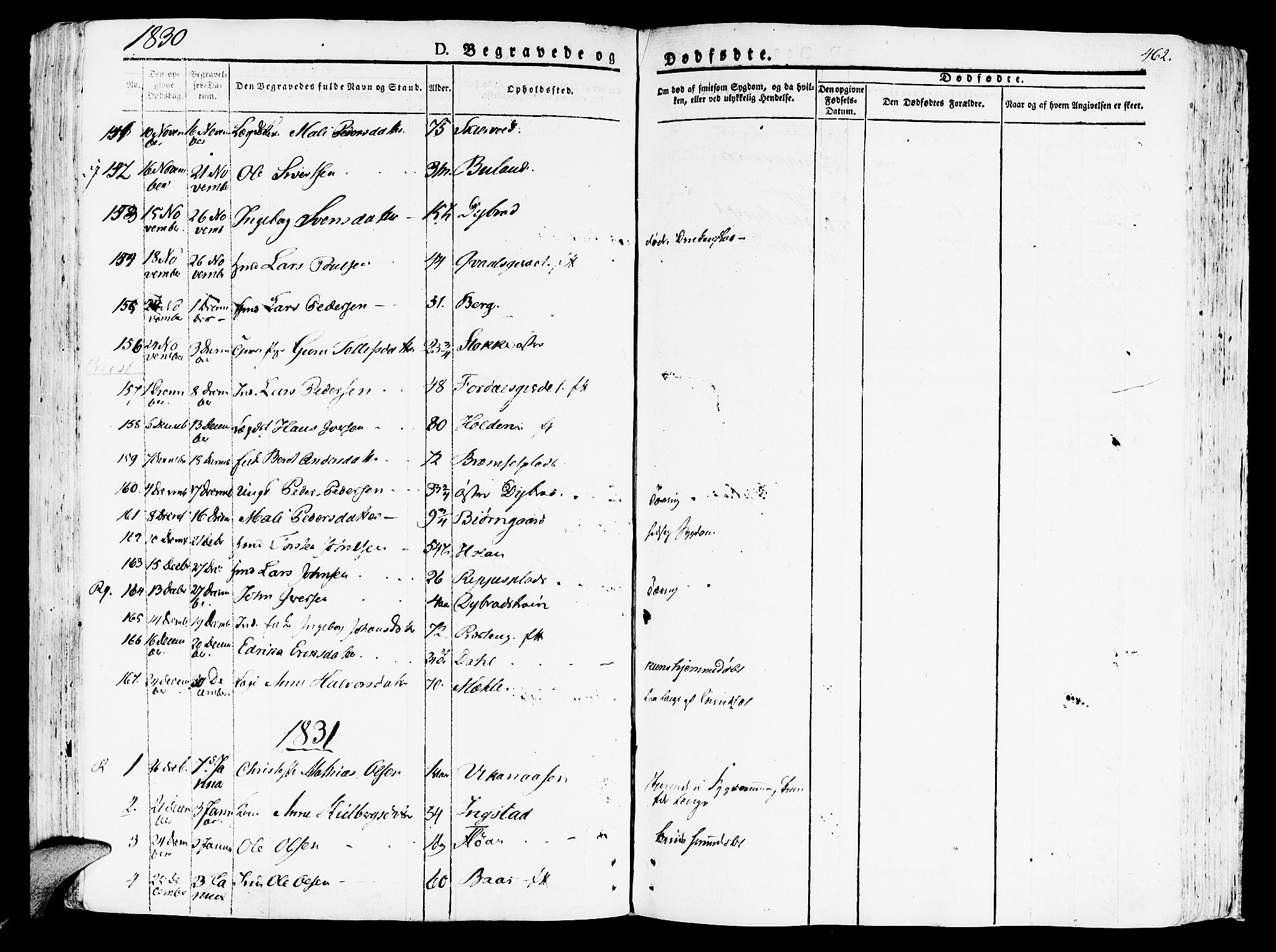 Ministerialprotokoller, klokkerbøker og fødselsregistre - Nord-Trøndelag, SAT/A-1458/709/L0070: Parish register (official) no. 709A10, 1820-1832, p. 462