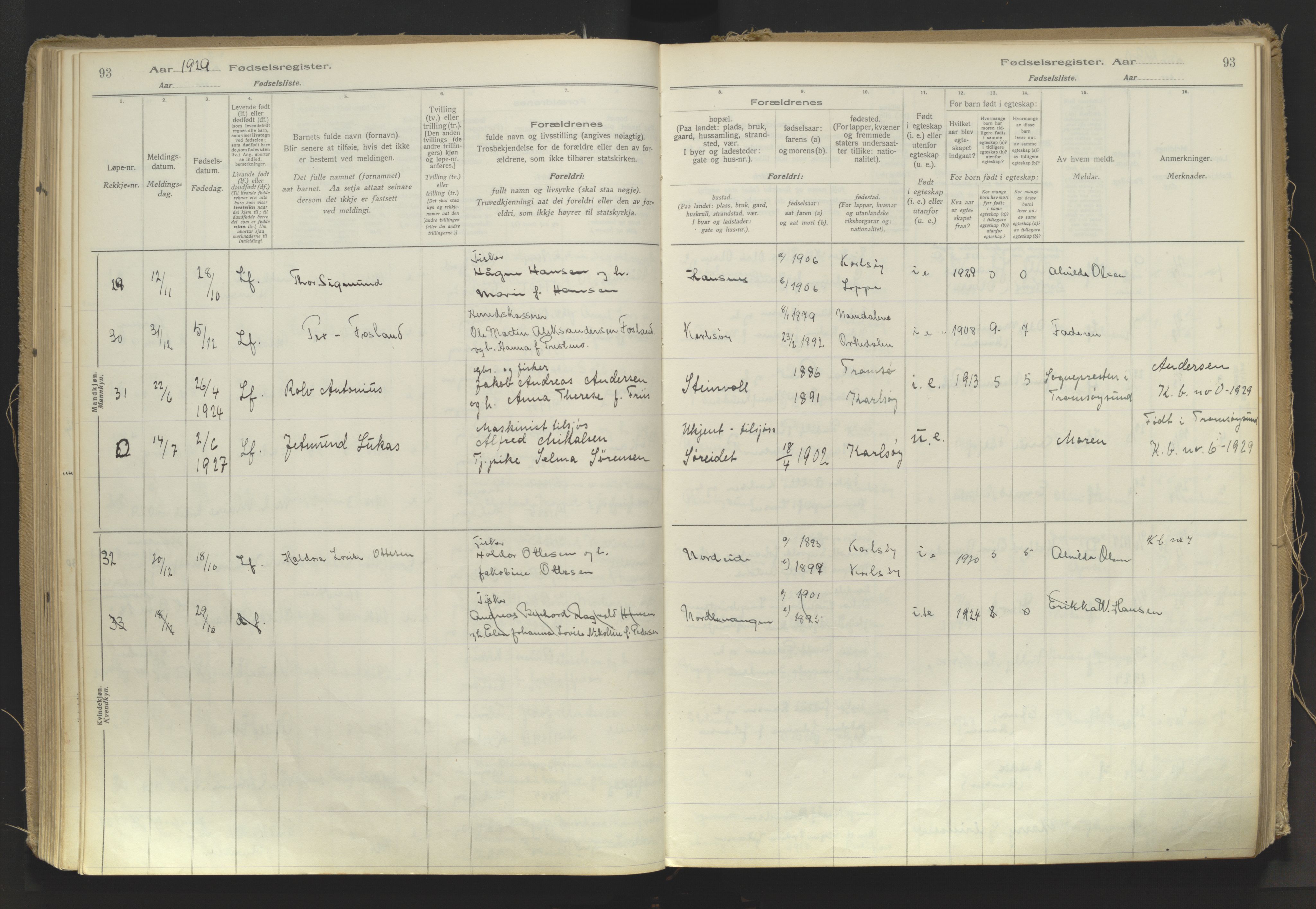 Karlsøy sokneprestembete, AV/SATØ-S-1299/I/Ic/L0064: Birth register no. 64, 1916-1943, p. 93