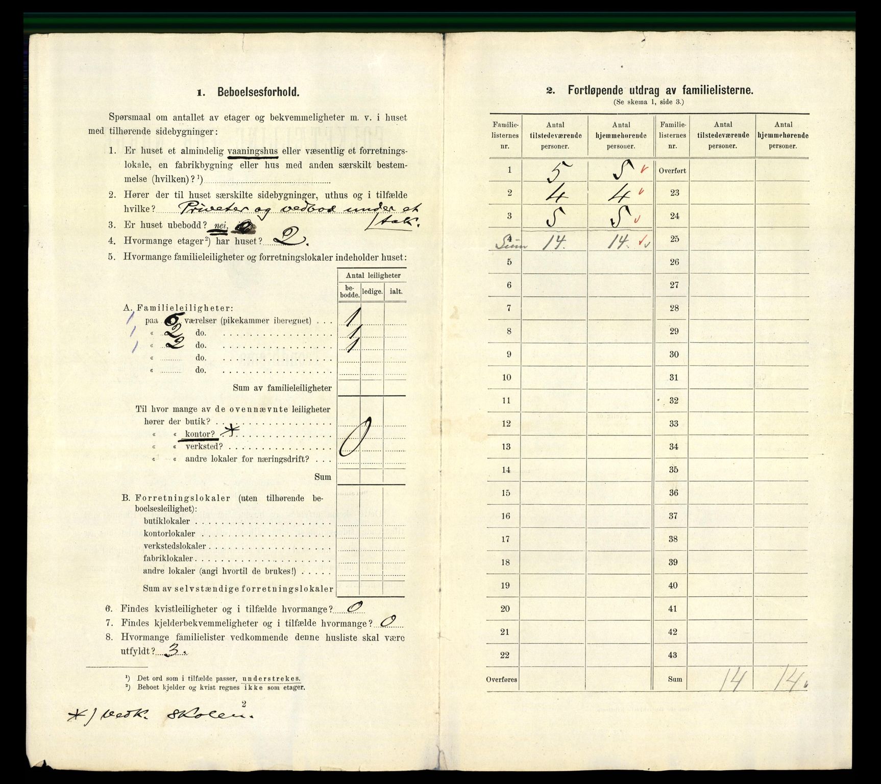 RA, 1910 census for Trondheim, 1910, p. 18712