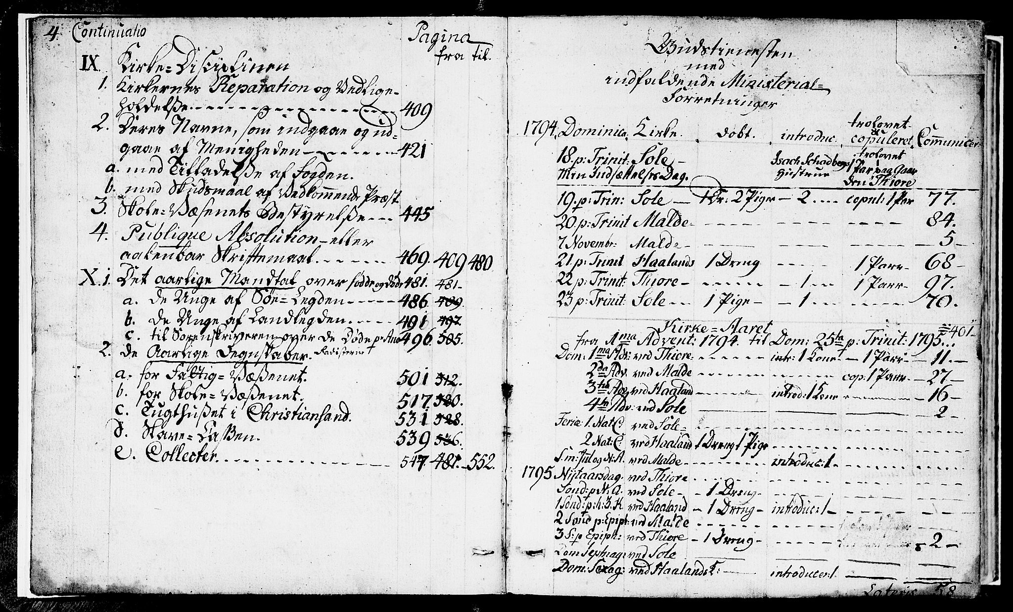 Håland sokneprestkontor, SAST/A-101802/001/30BA/L0003: Parish register (official) no. A 3, 1794-1815, p. 4
