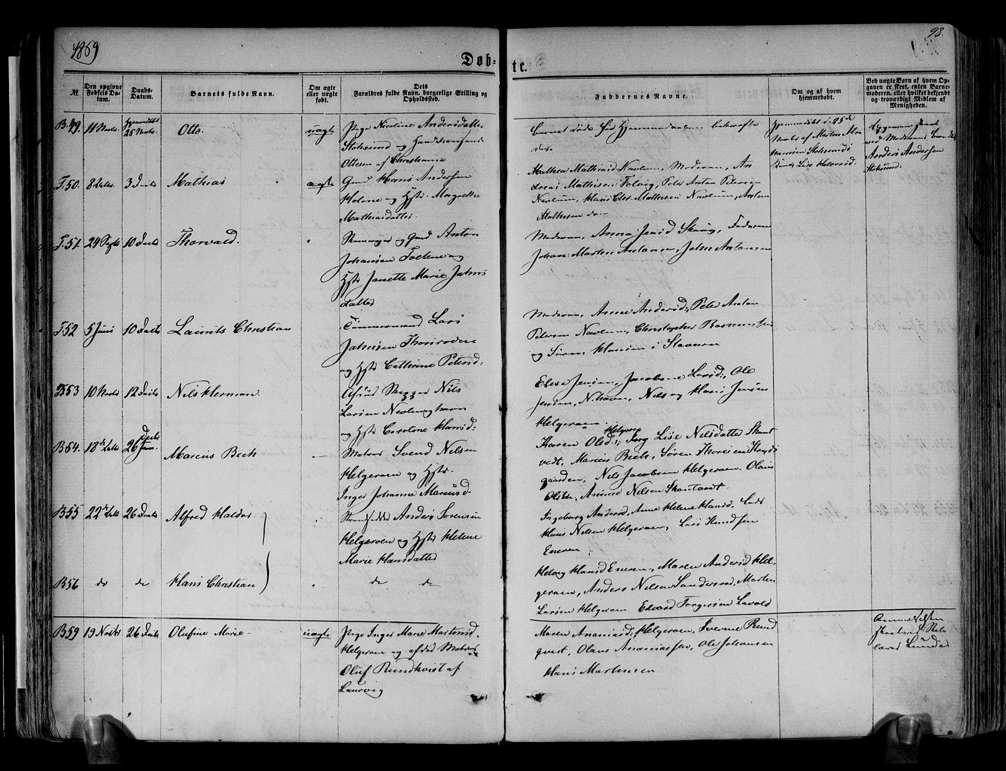 Brunlanes kirkebøker, AV/SAKO-A-342/F/Fa/L0005: Parish register (official) no. I 5, 1862-1877, p. 98