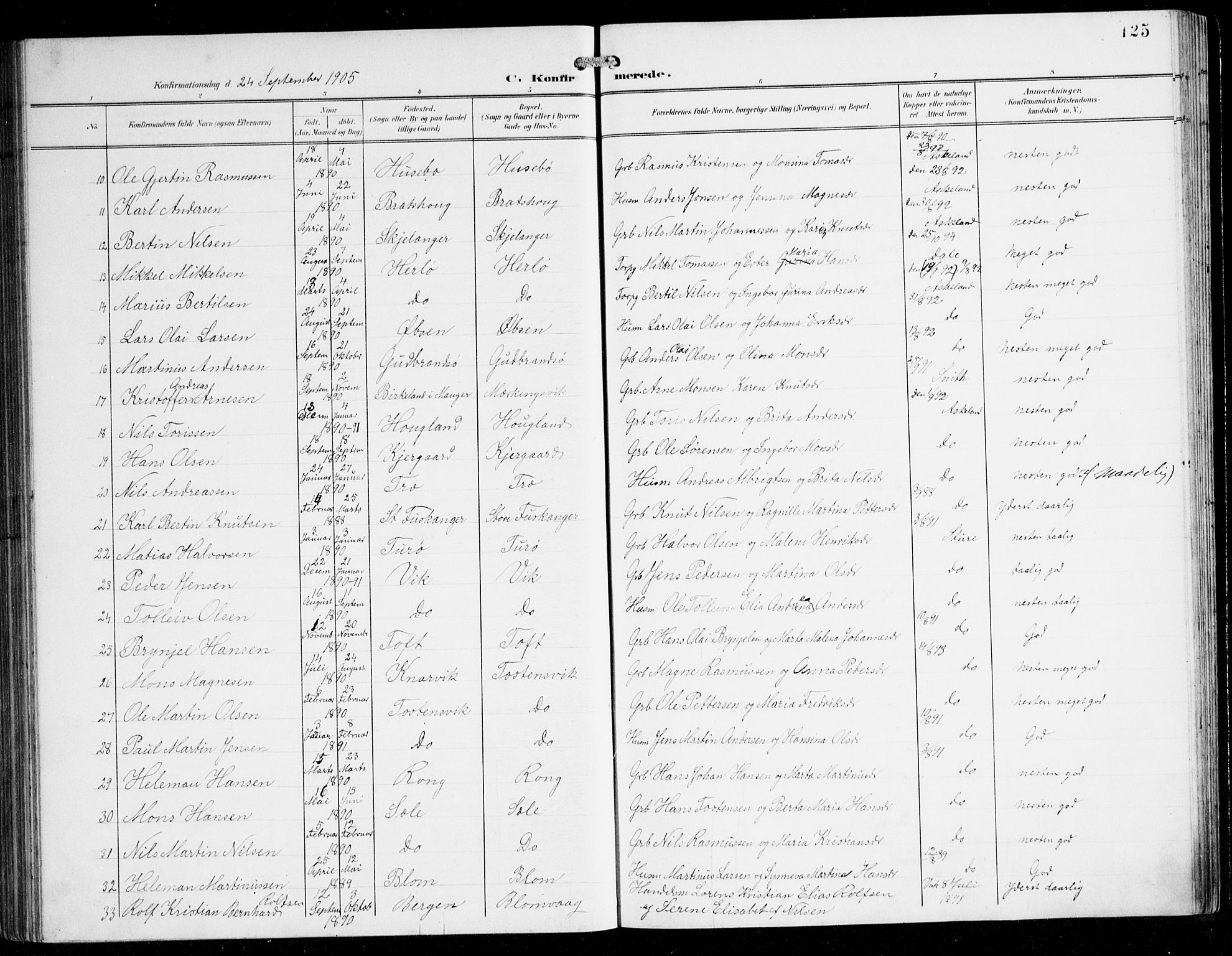 Herdla Sokneprestembete, AV/SAB-A-75701/H/Hab: Parish register (copy) no. C 1, 1900-1913, p. 125