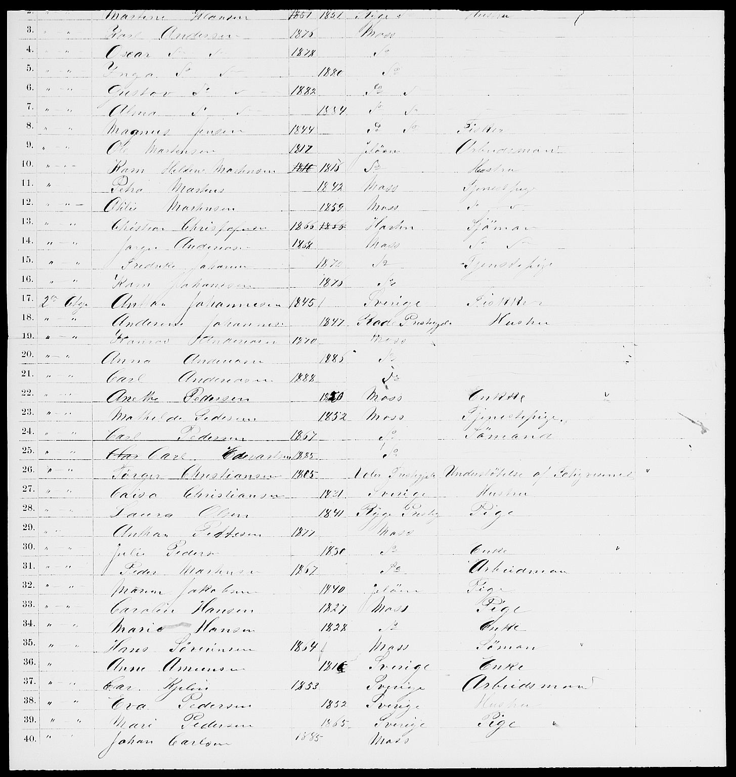 RA, 1885 census for 0104 Moss, 1885, p. 491