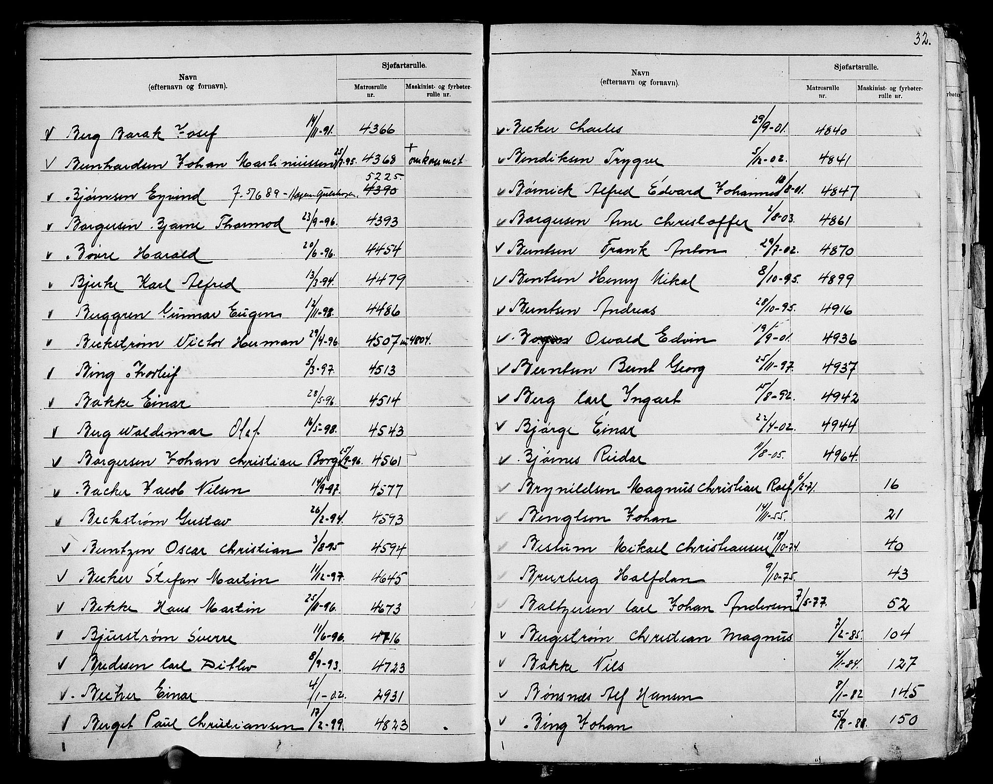 Drammen innrulleringsdistrikt, AV/SAKO-A-781/G/Ga/L0001: Navneregister til rullene, 1860-1948, p. 34