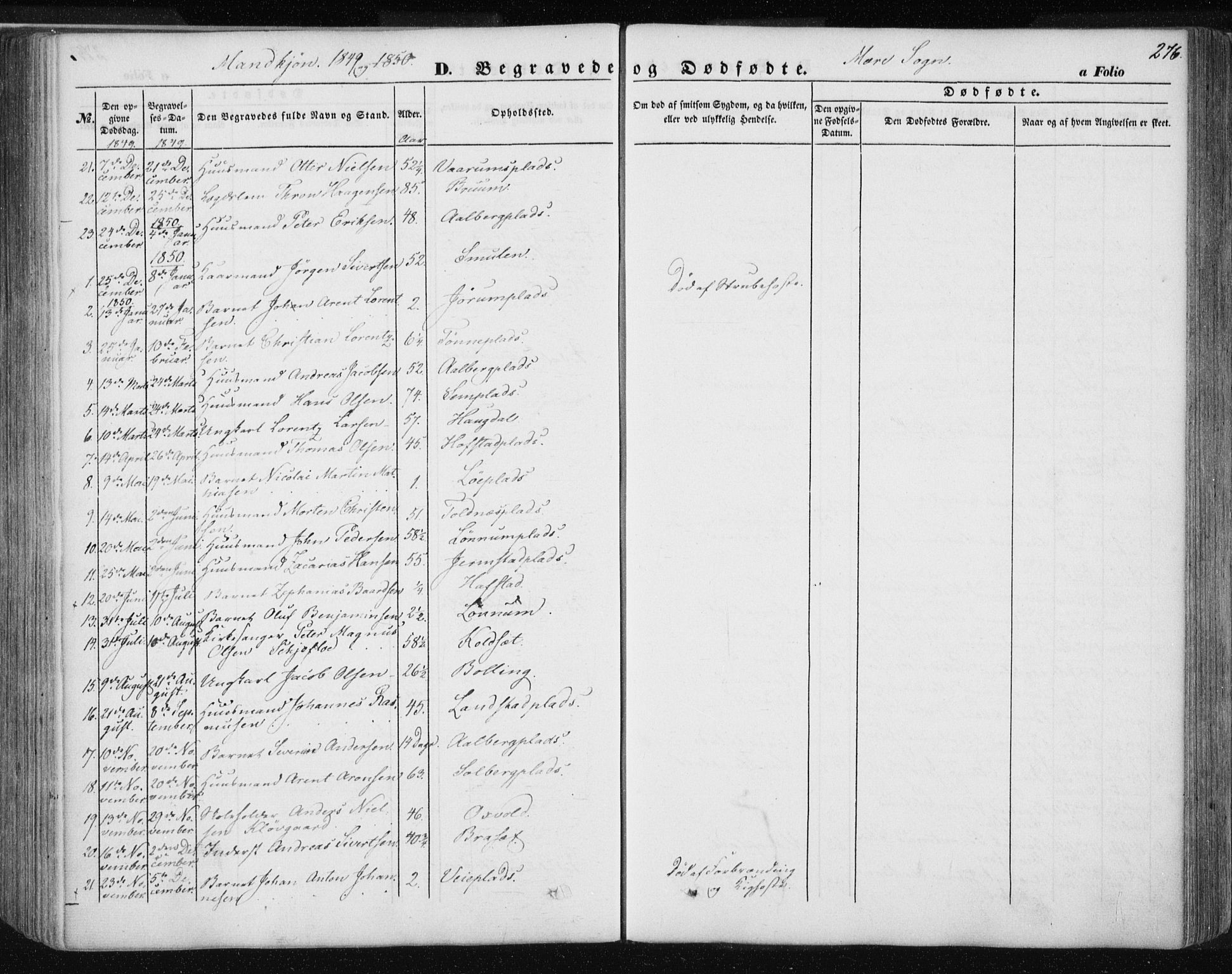 Ministerialprotokoller, klokkerbøker og fødselsregistre - Nord-Trøndelag, SAT/A-1458/735/L0342: Parish register (official) no. 735A07 /1, 1849-1862, p. 276