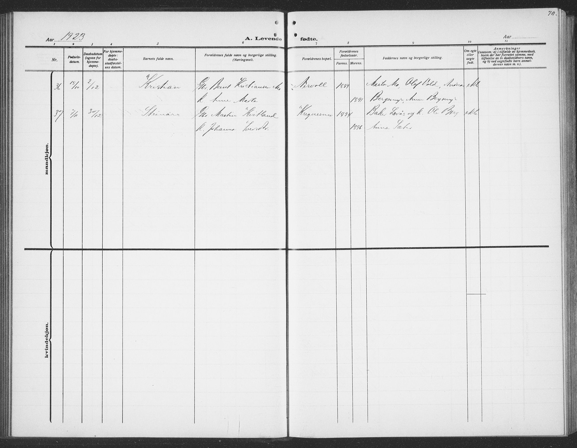 Ministerialprotokoller, klokkerbøker og fødselsregistre - Sør-Trøndelag, SAT/A-1456/691/L1095: Parish register (copy) no. 691C06, 1912-1933, p. 70