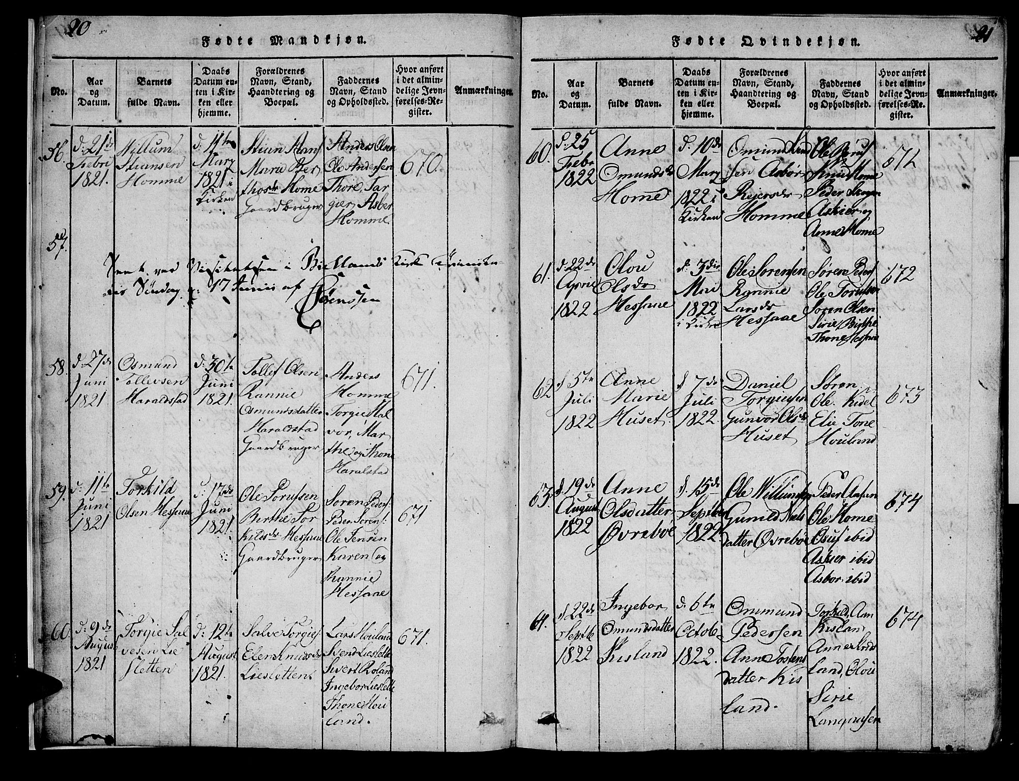 Bjelland sokneprestkontor, AV/SAK-1111-0005/F/Fa/Faa/L0002: Parish register (official) no. A 2, 1816-1866, p. 20-21