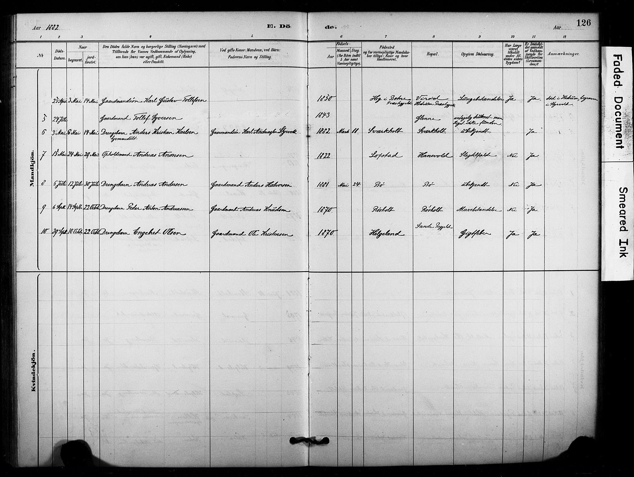 Lardal kirkebøker, SAKO/A-350/F/Fd/L0001: Parish register (official) no. IV 1, 1881-1907, p. 126