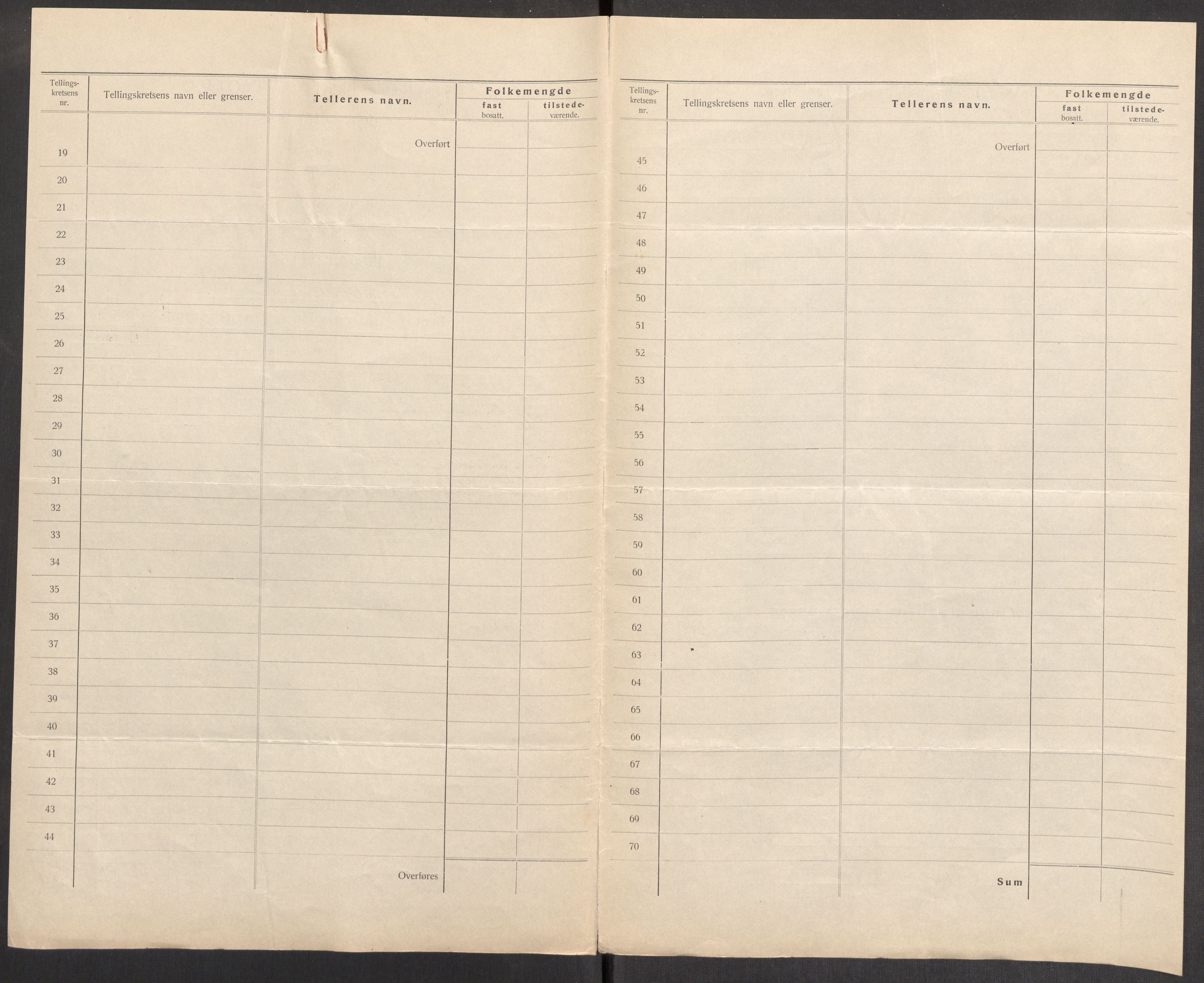 SAST, 1920 census for Egersund town, 1920, p. 5