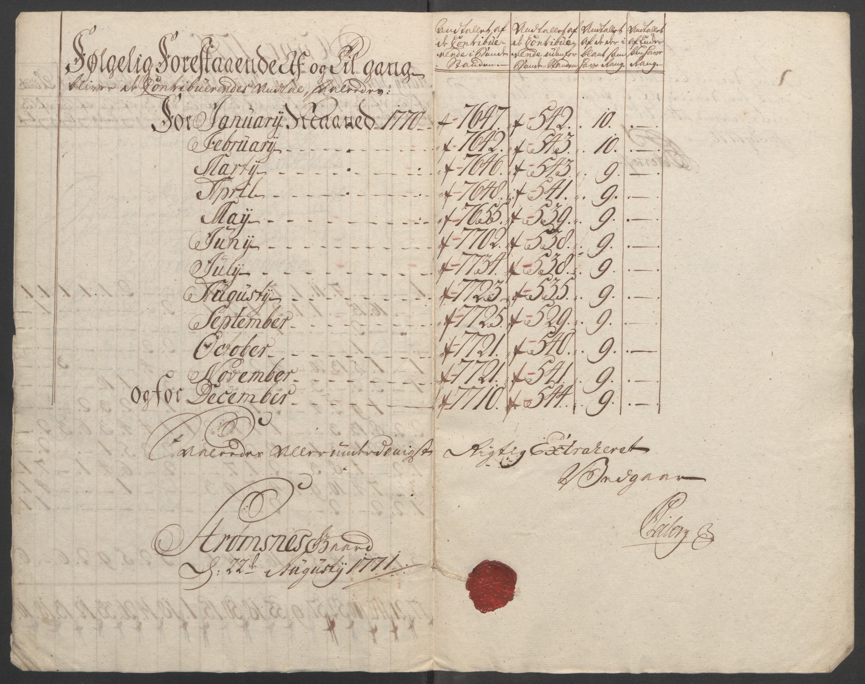 Rentekammeret inntil 1814, Reviderte regnskaper, Fogderegnskap, RA/EA-4092/R51/L3303: Ekstraskatten Nordhordland og Voss, 1762-1772, p. 396