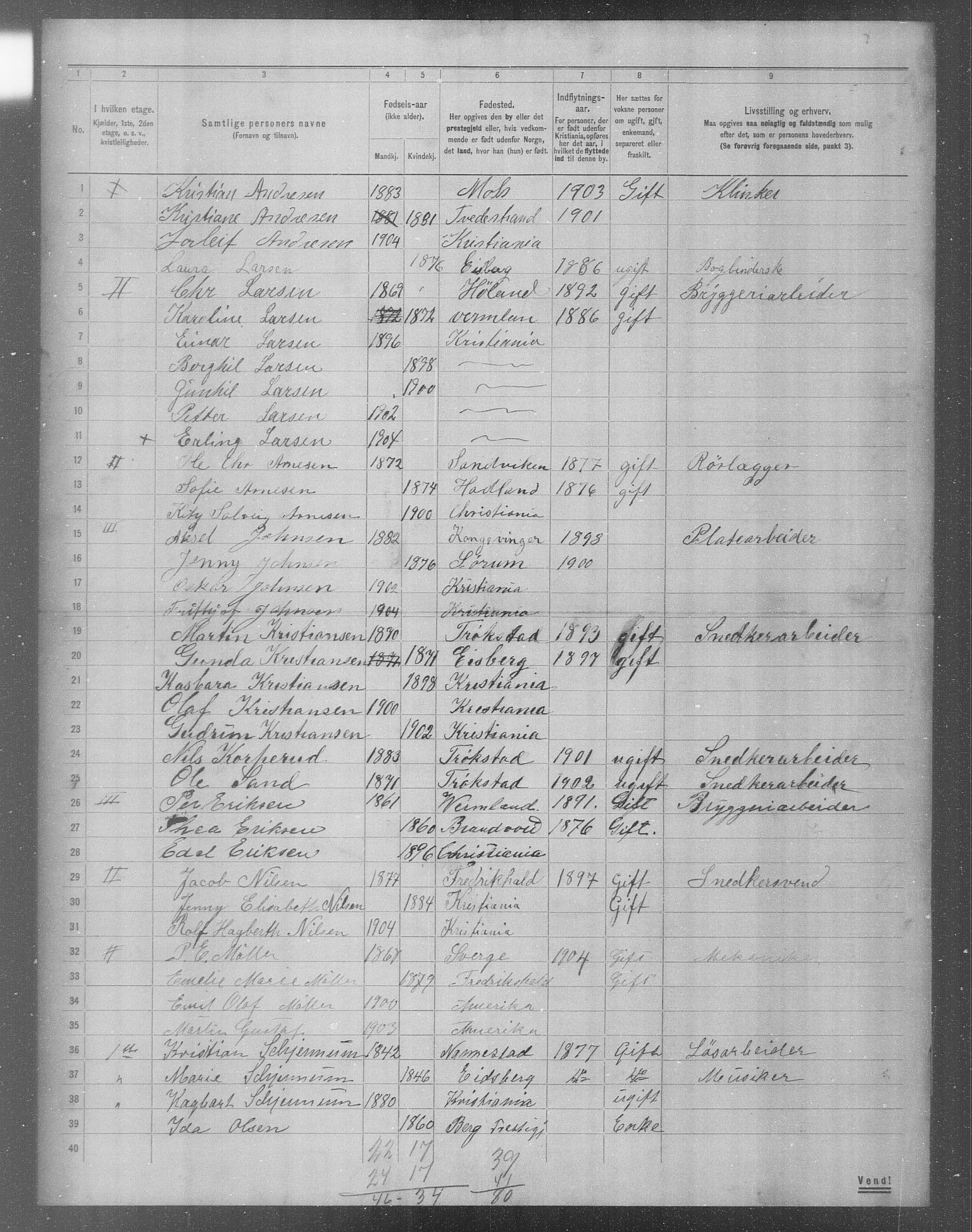 OBA, Municipal Census 1904 for Kristiania, 1904, p. 6248