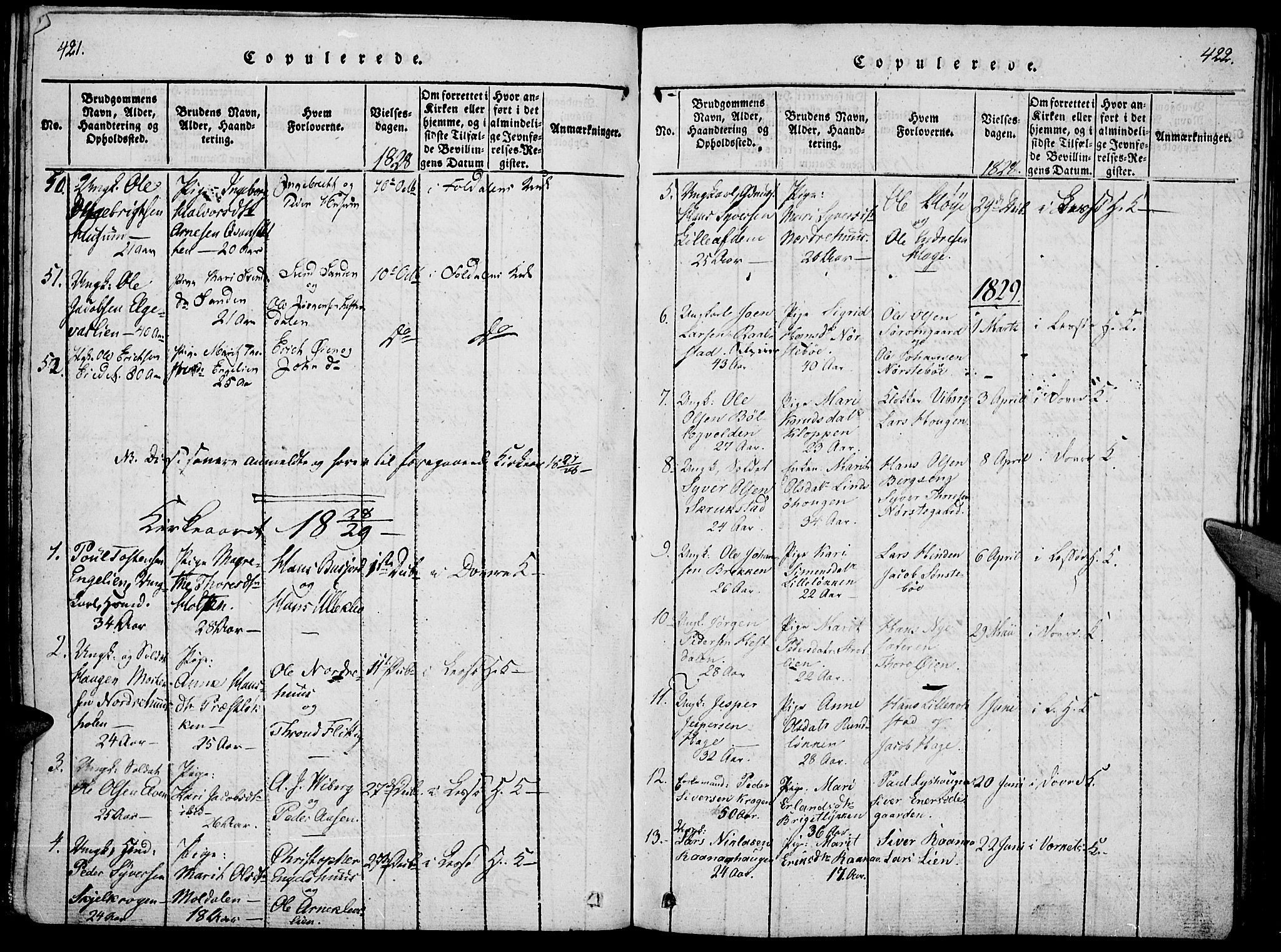 Lesja prestekontor, SAH/PREST-068/H/Ha/Haa/L0004: Parish register (official) no. 4, 1820-1829, p. 421-422