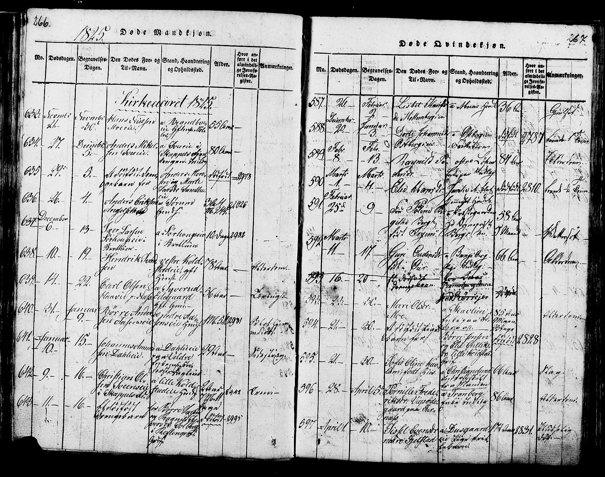 Ringsaker prestekontor, AV/SAH-PREST-014/K/Ka/L0005: Parish register (official) no. 5, 1814-1826, p. 266-267