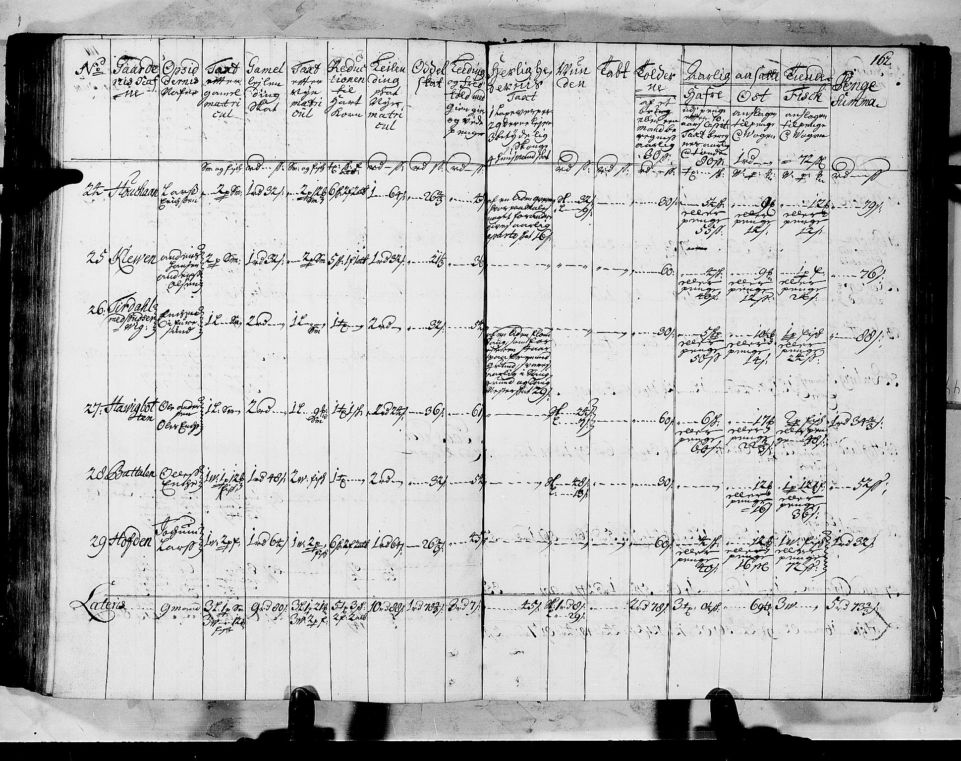 Rentekammeret inntil 1814, Realistisk ordnet avdeling, AV/RA-EA-4070/N/Nb/Nbf/L0147: Sunnfjord og Nordfjord matrikkelprotokoll, 1723, p. 165