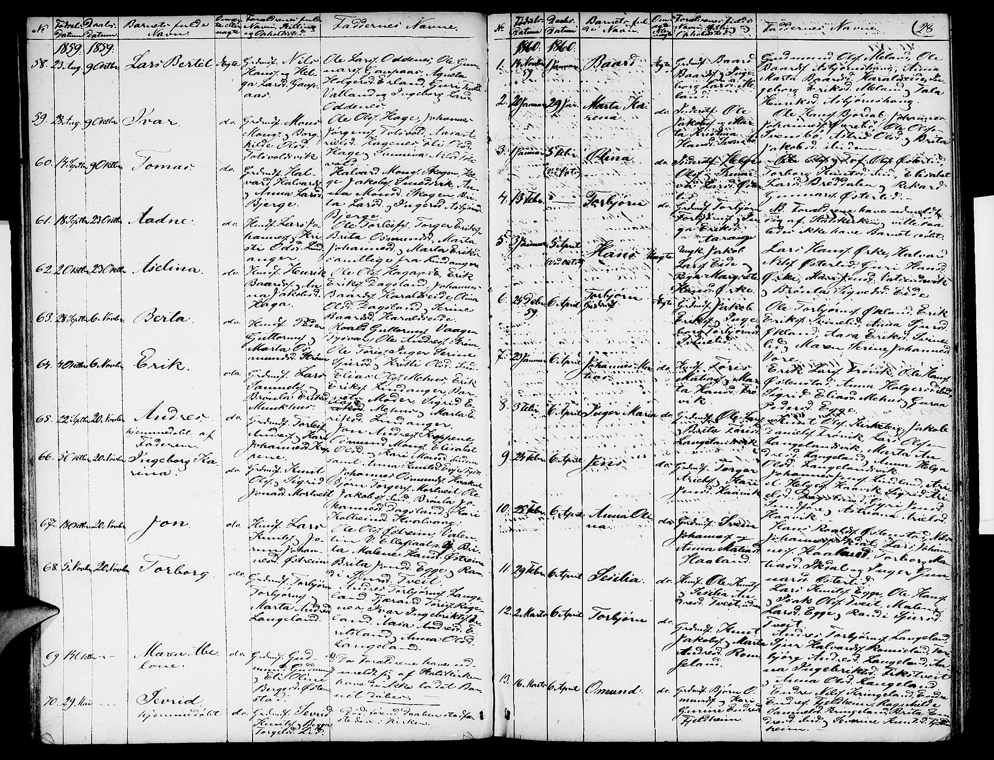 Skjold sokneprestkontor, AV/SAST-A-101847/H/Ha/Hab/L0003: Parish register (copy) no. B 3, 1850-1867, p. 28