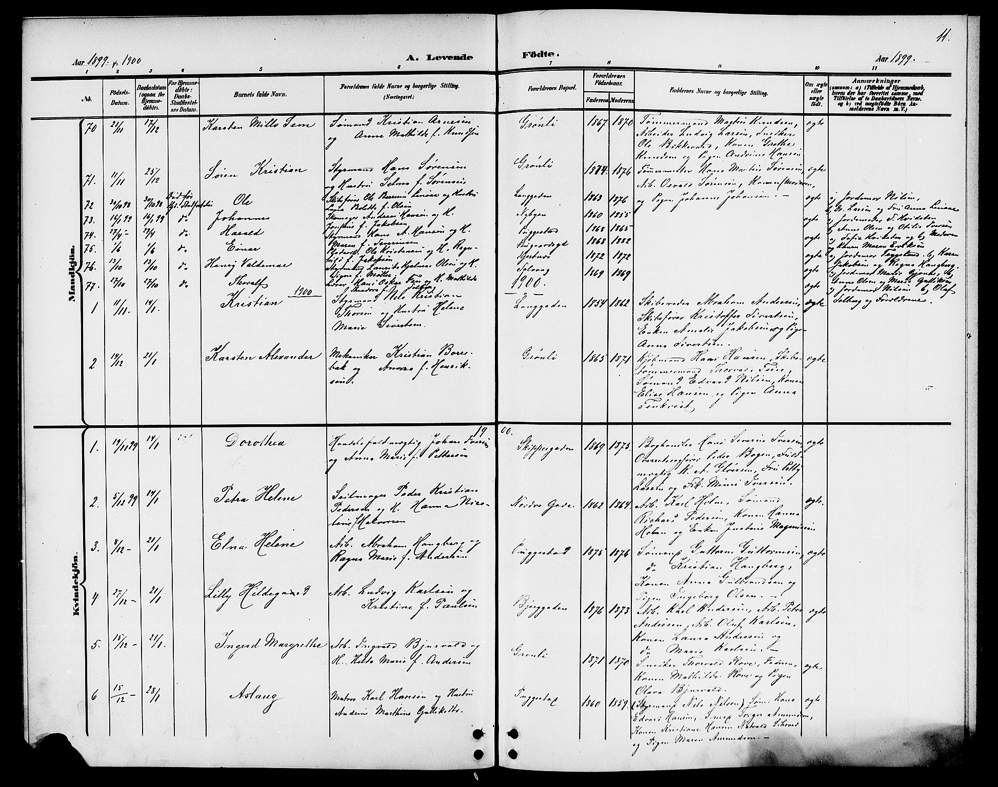 Sandefjord kirkebøker, AV/SAKO-A-315/G/Ga/L0002: Parish register (copy) no. 2, 1899-1903, p. 11