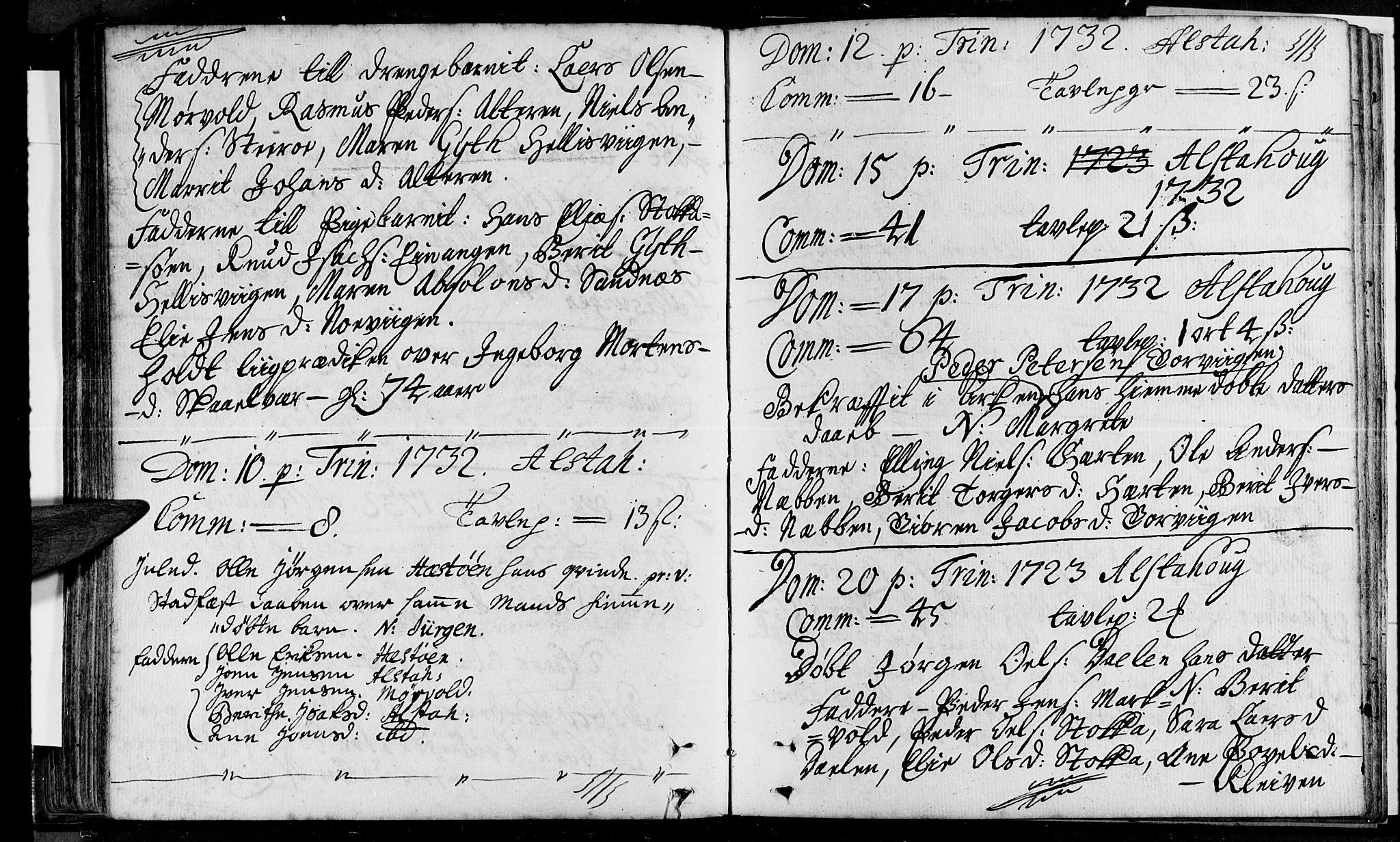 Ministerialprotokoller, klokkerbøker og fødselsregistre - Nordland, AV/SAT-A-1459/830/L0432: Parish register (official) no. 830A01, 1714-1737