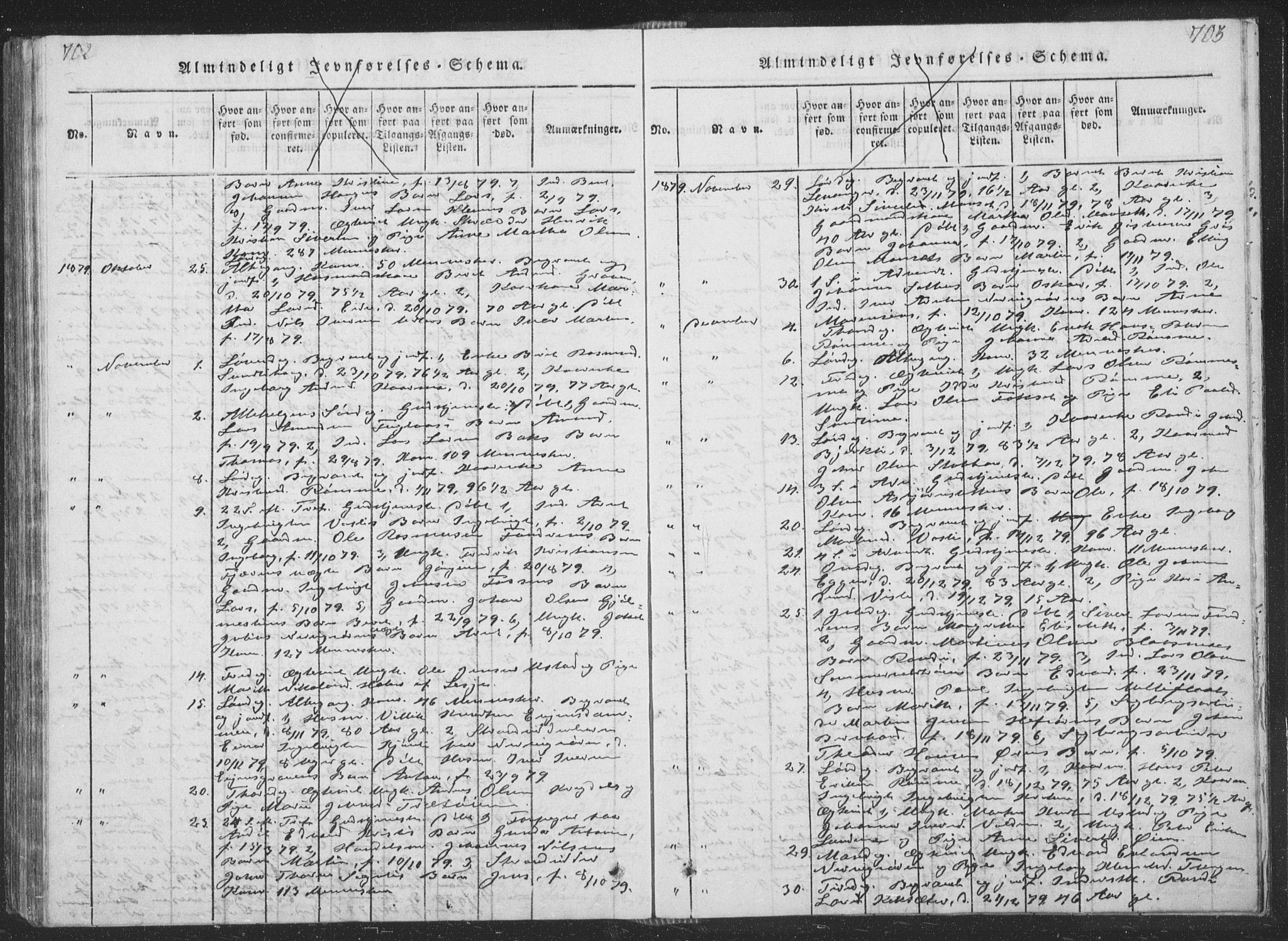 Ministerialprotokoller, klokkerbøker og fødselsregistre - Sør-Trøndelag, SAT/A-1456/668/L0816: Parish register (copy) no. 668C05, 1816-1893, p. 702-703