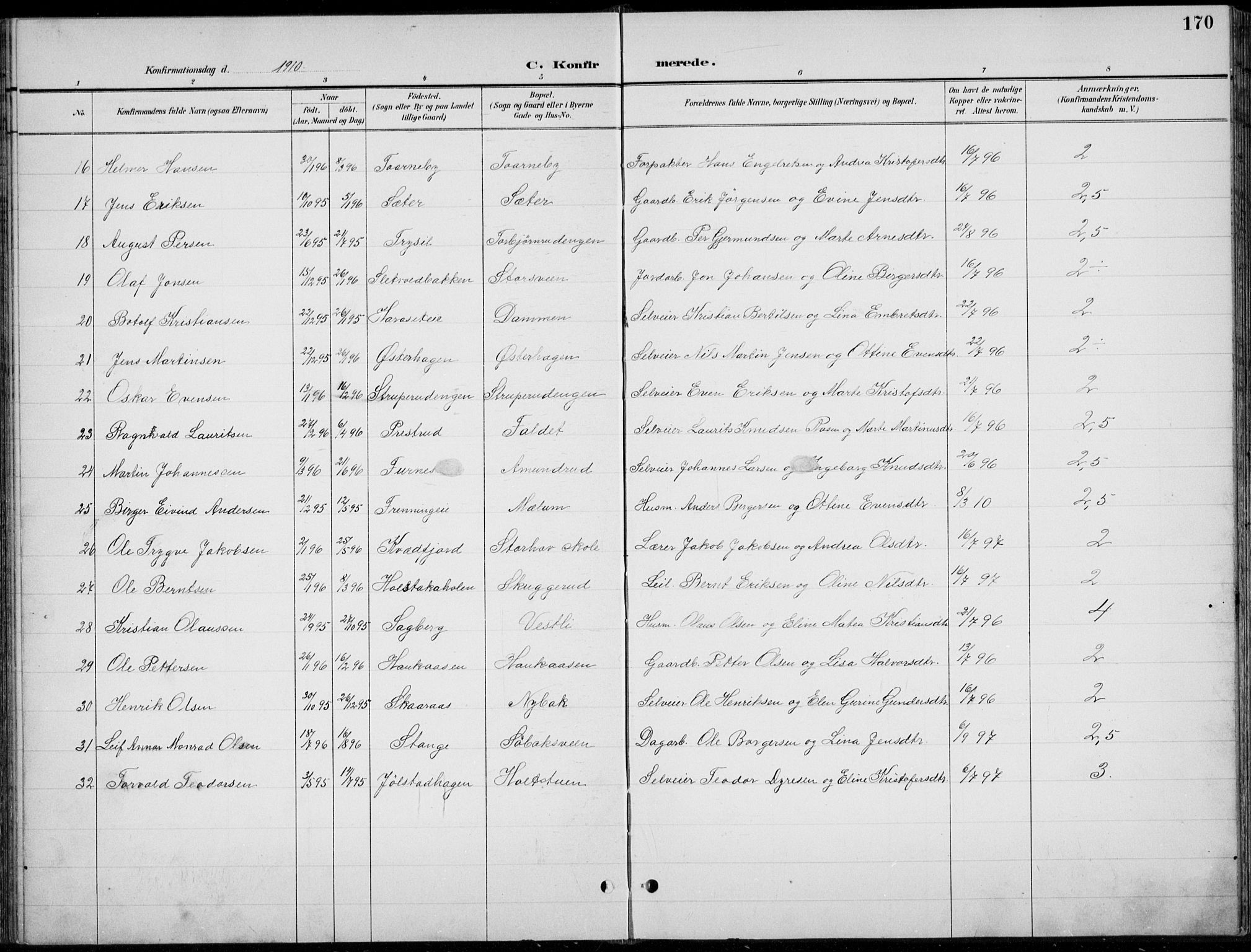 Romedal prestekontor, AV/SAH-PREST-004/L/L0013: Parish register (copy) no. 13, 1896-1937, p. 170