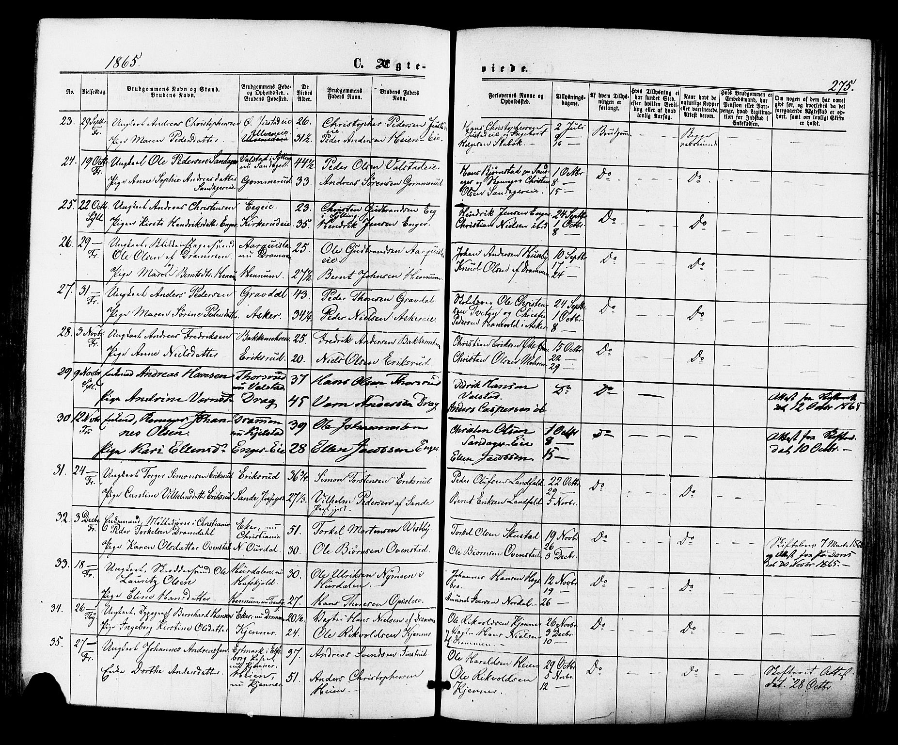Lier kirkebøker, SAKO/A-230/F/Fa/L0013: Parish register (official) no. I 13, 1865-1874, p. 275