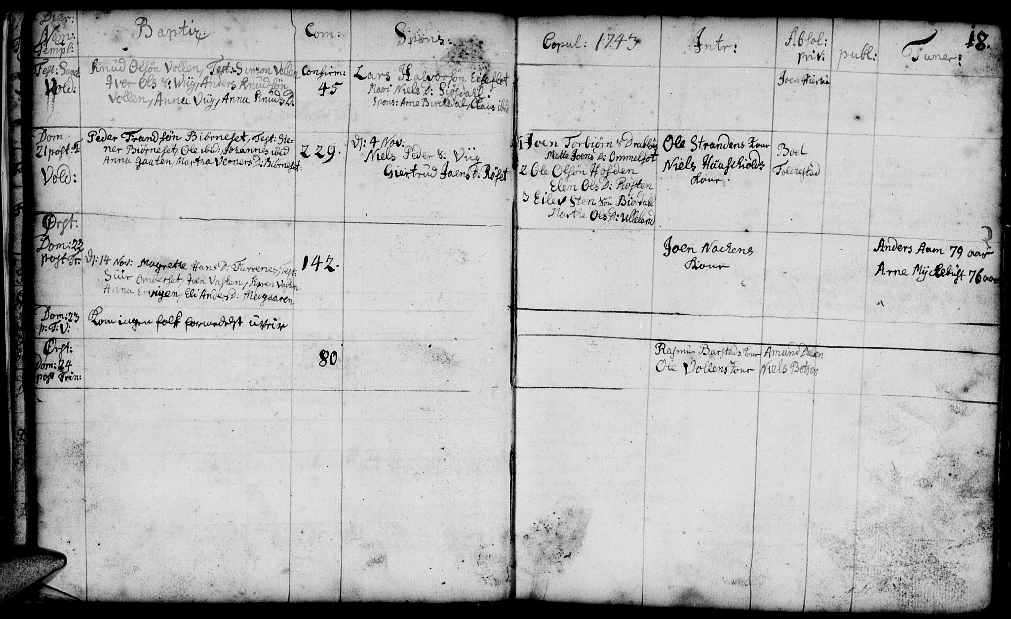 Ministerialprotokoller, klokkerbøker og fødselsregistre - Møre og Romsdal, AV/SAT-A-1454/511/L0135: Parish register (official) no. 511A02, 1741-1760, p. 18