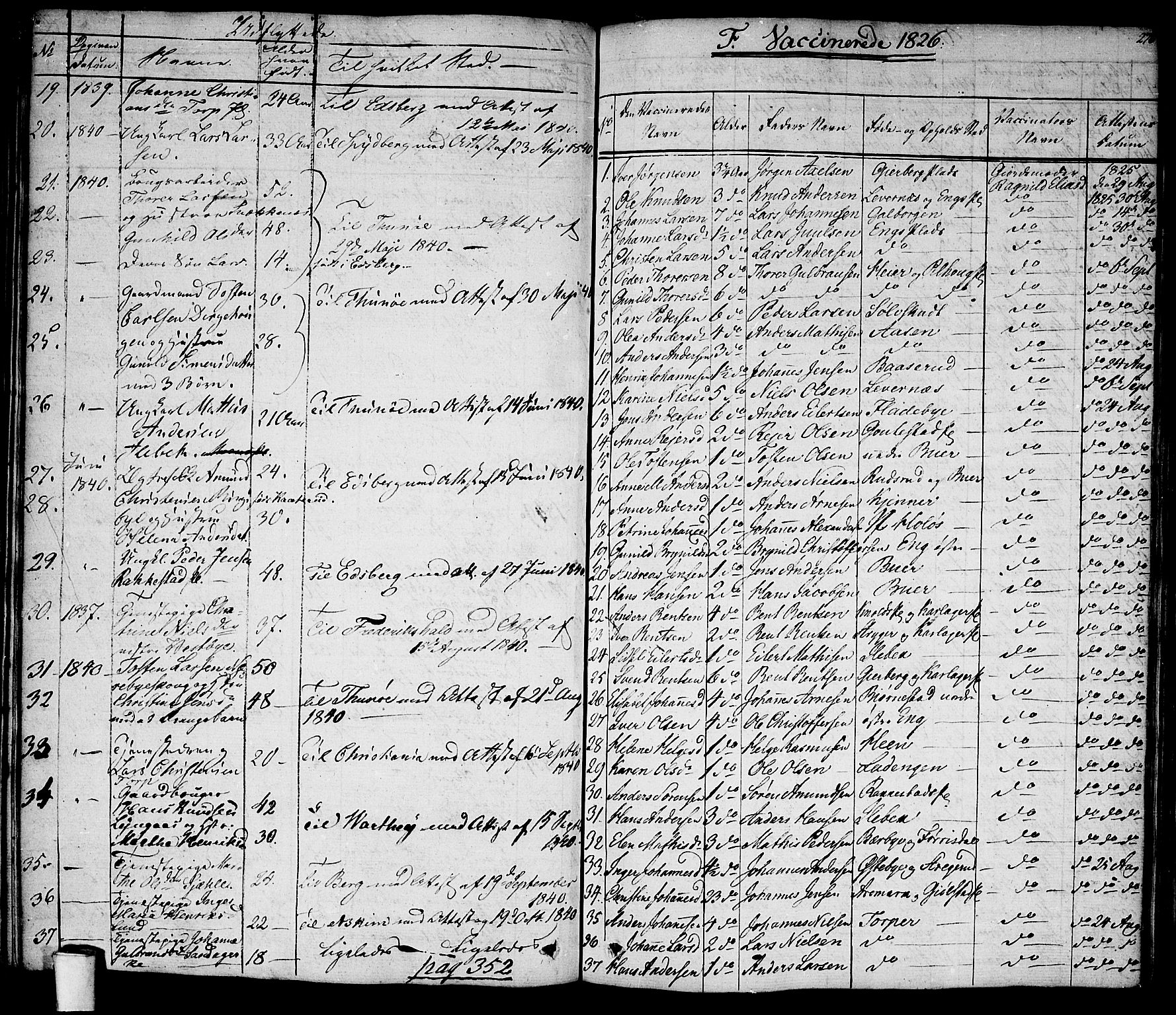 Rakkestad prestekontor Kirkebøker, SAO/A-2008/F/Fa/L0007: Parish register (official) no. I 7, 1825-1841, p. 276