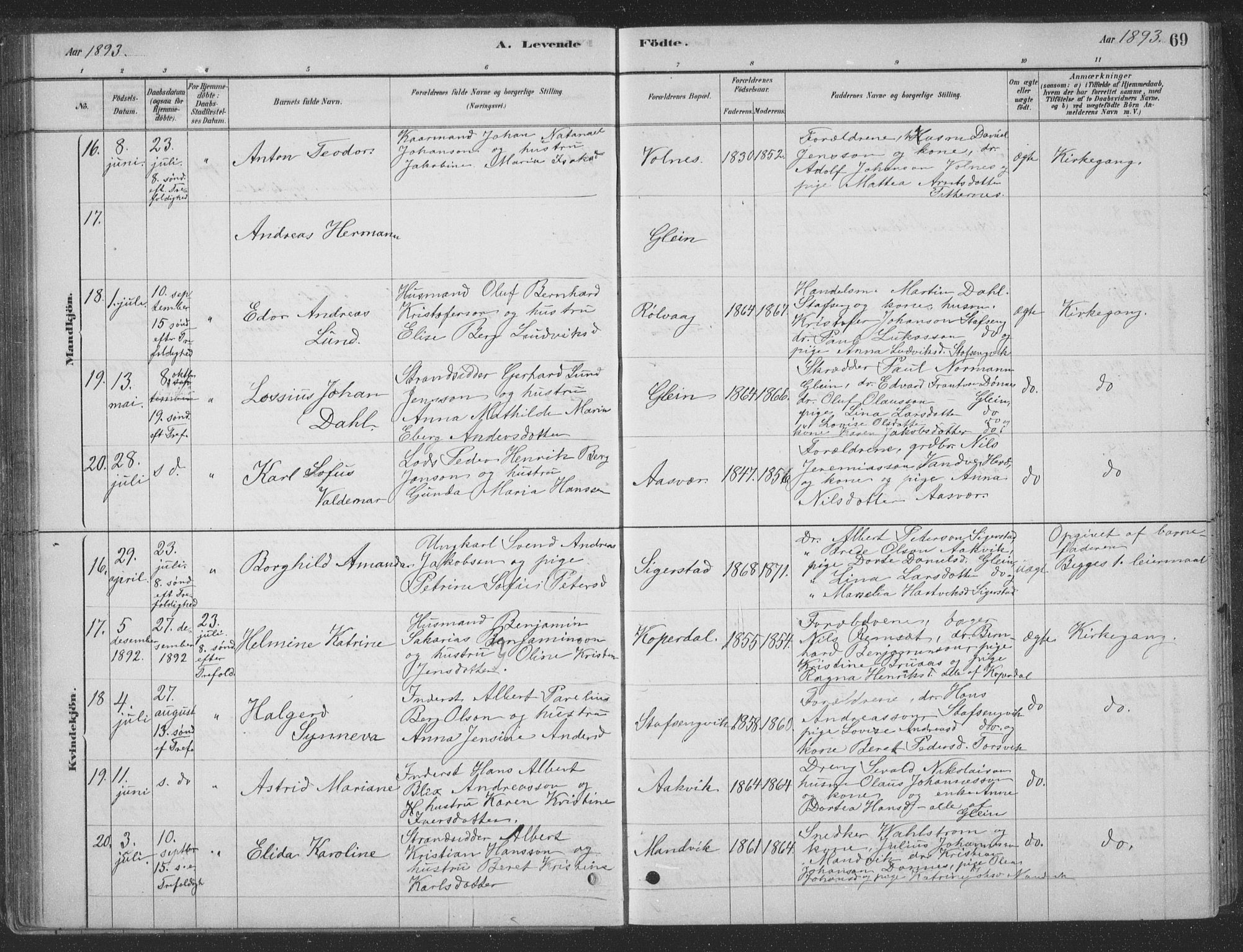 Ministerialprotokoller, klokkerbøker og fødselsregistre - Nordland, AV/SAT-A-1459/835/L0532: Parish register (copy) no. 835C04, 1880-1905, p. 69