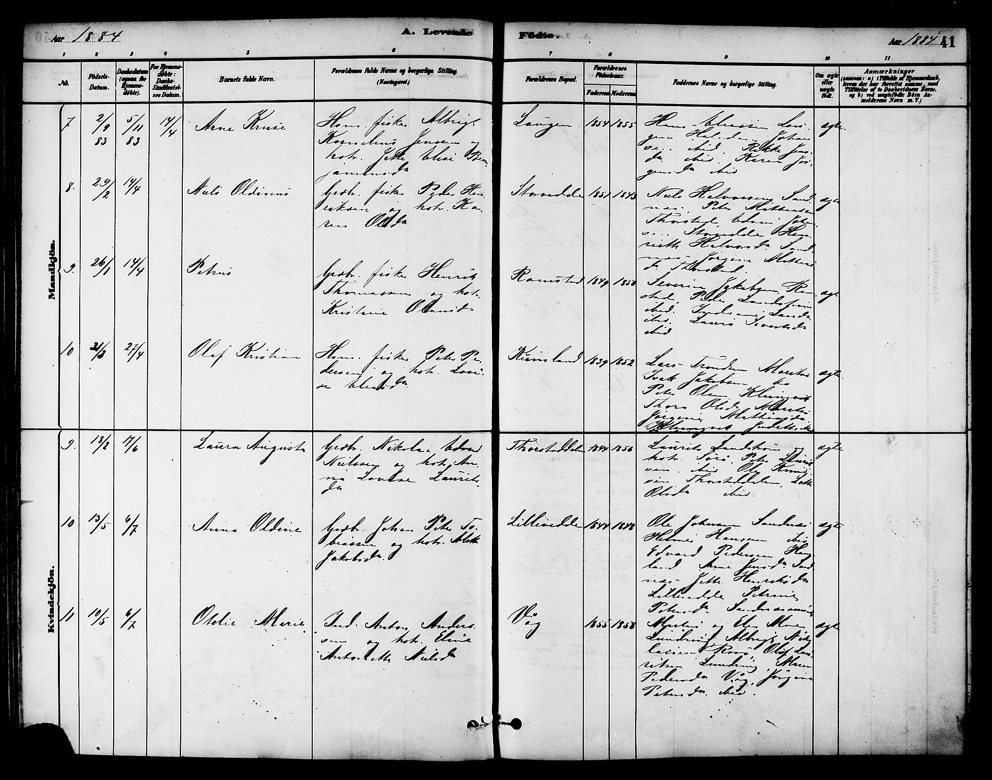 Ministerialprotokoller, klokkerbøker og fødselsregistre - Nord-Trøndelag, AV/SAT-A-1458/784/L0672: Parish register (official) no. 784A07, 1880-1887, p. 41