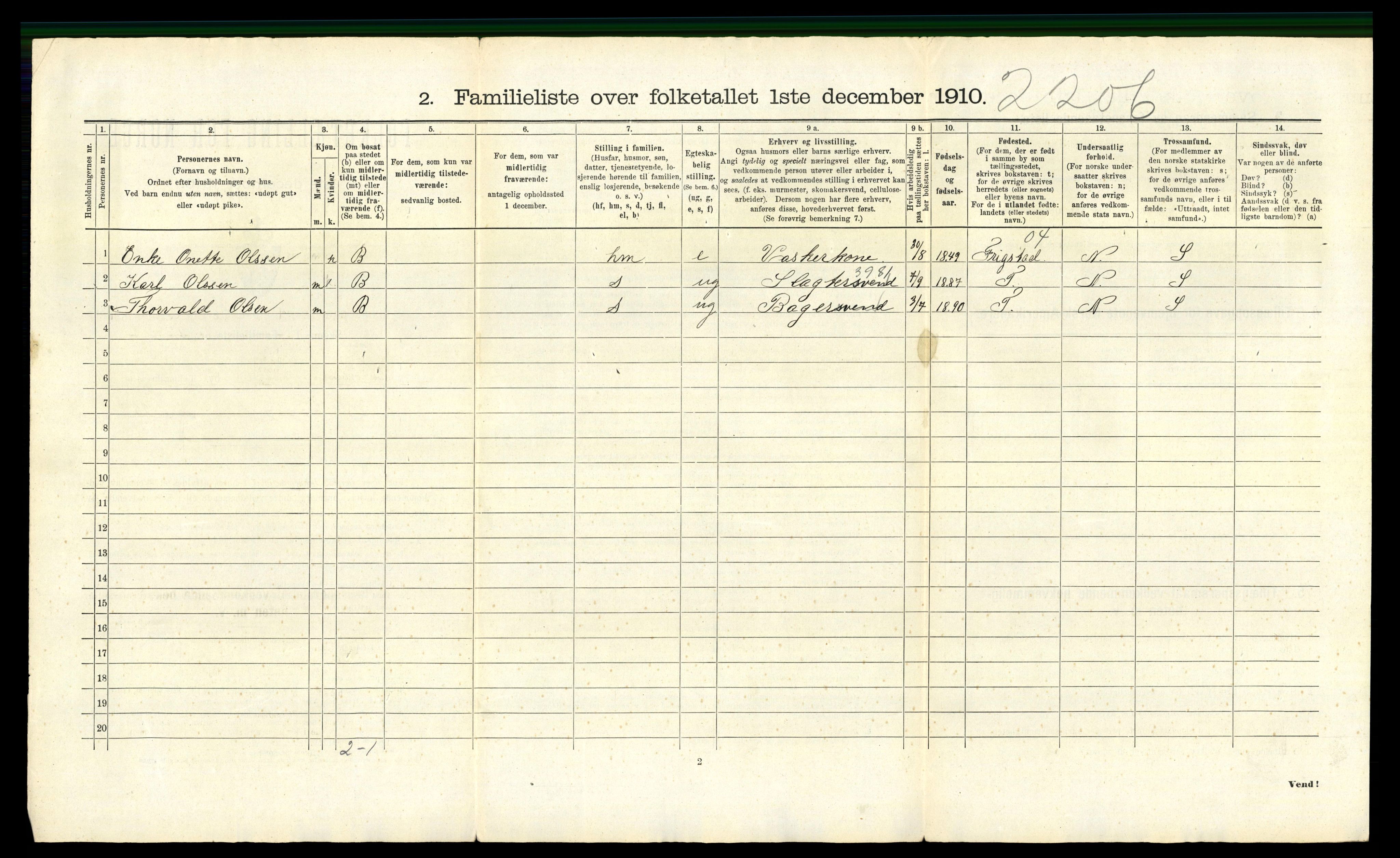 RA, 1910 census for Kristiansand, 1910, p. 8111