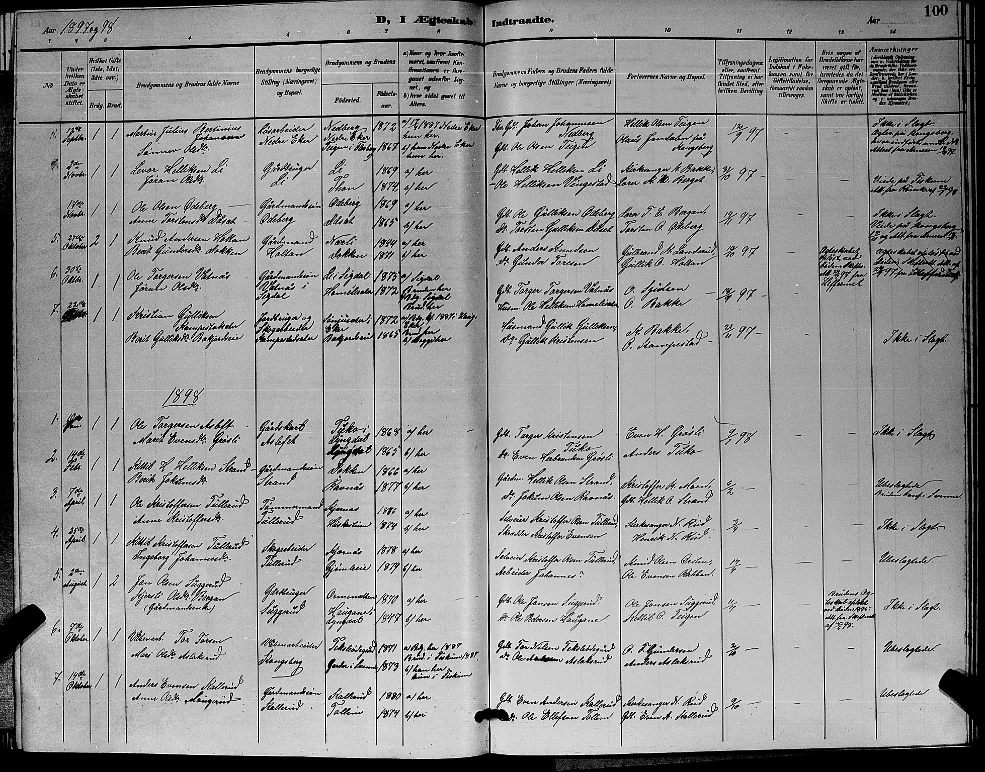 Flesberg kirkebøker, SAKO/A-18/G/Ga/L0004: Parish register (copy) no. I 4 /1, 1890-1898, p. 100