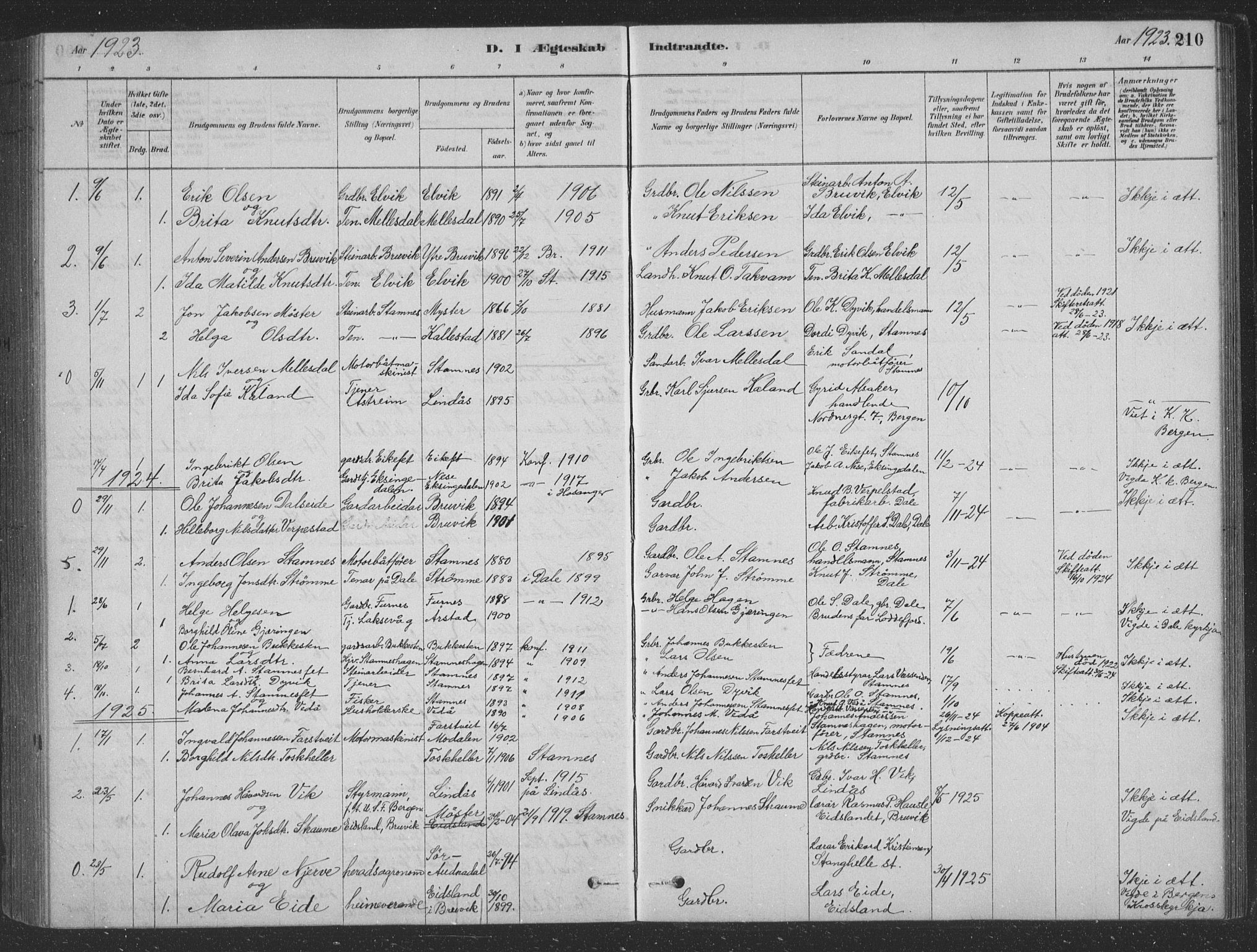 Vaksdal Sokneprestembete, SAB/A-78901/H/Hab: Parish register (copy) no. D 1, 1878-1939, p. 210
