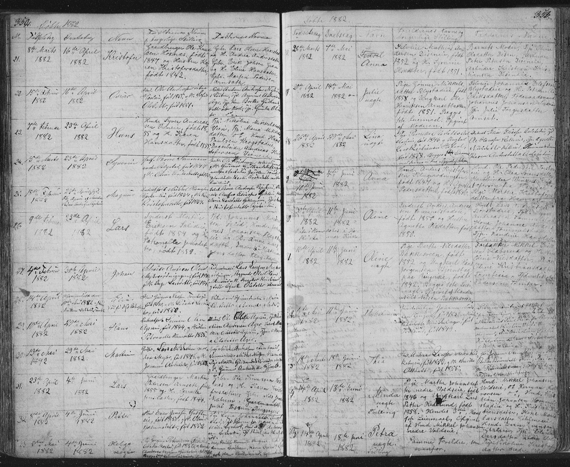 Vang prestekontor, Hedmark, AV/SAH-PREST-008/H/Ha/Hab/L0010A: Parish register (copy) no. 10a, 1854-1896, p. 352-353