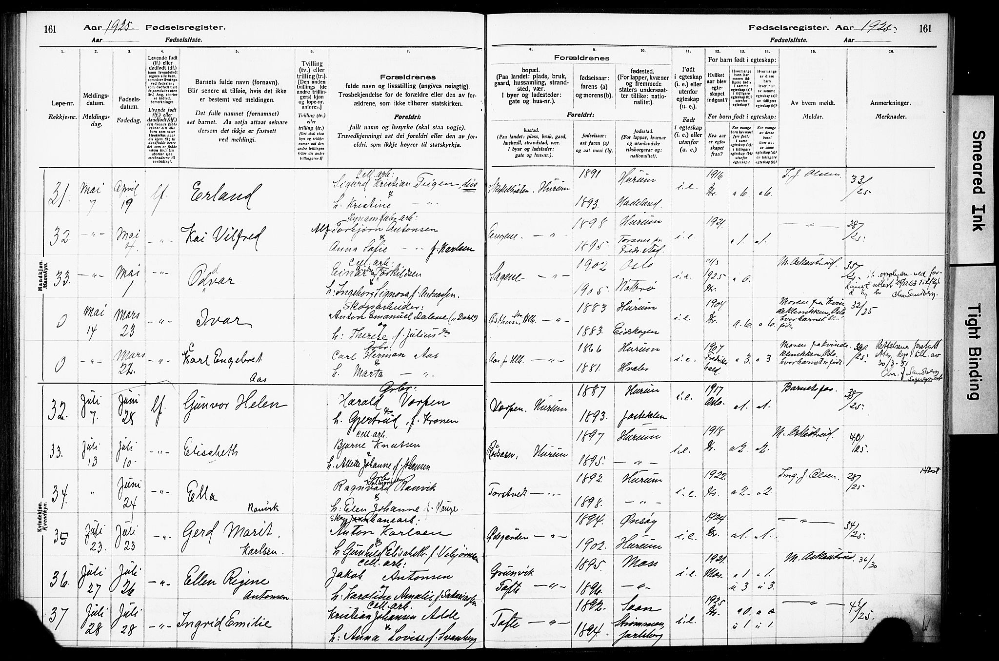 Hurum kirkebøker, AV/SAKO-A-229/J/Ja/L0001: Birth register no. 1, 1916-1928, p. 161