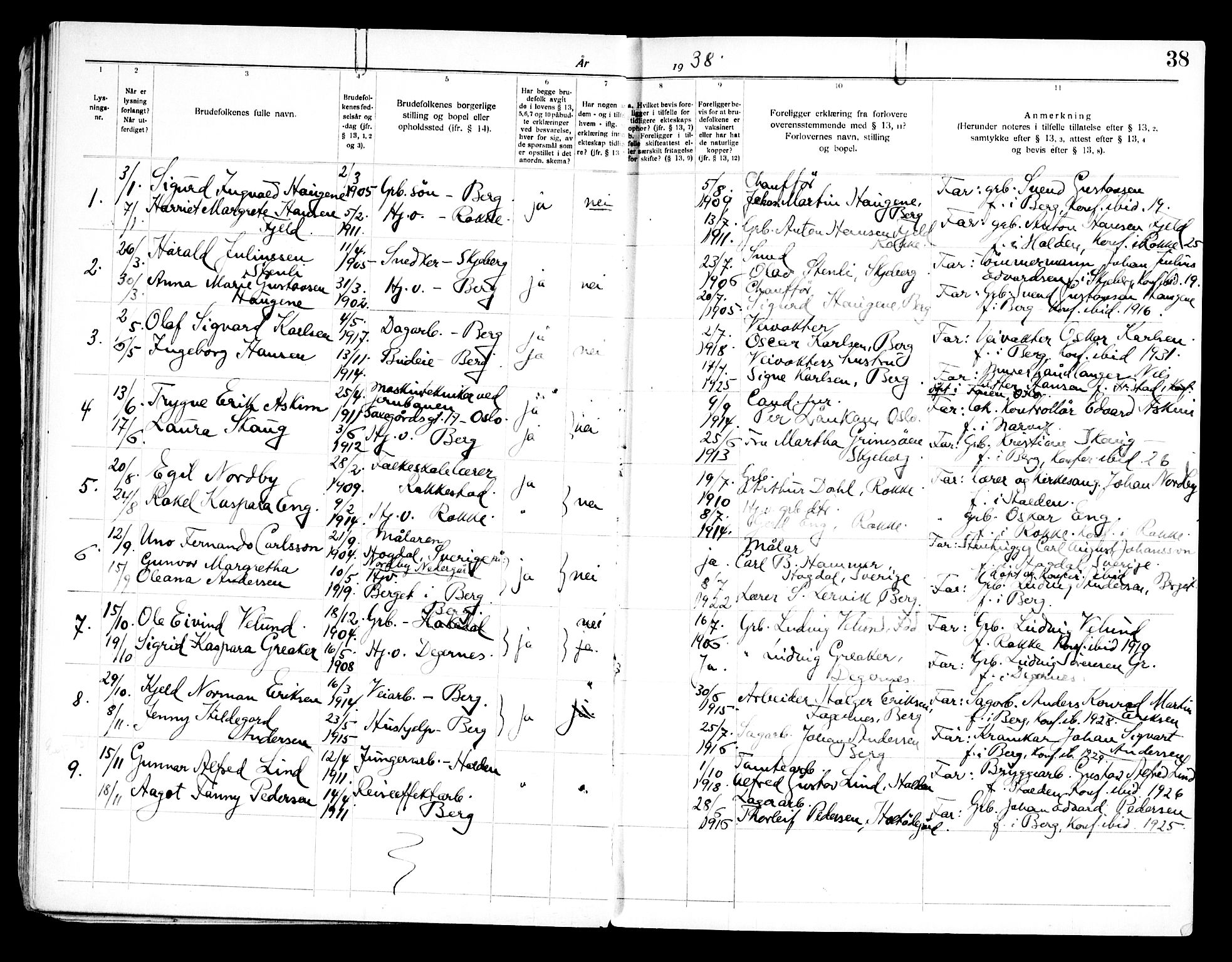 Berg prestekontor Kirkebøker, SAO/A-10902/H/Ha/L0002: Banns register no. I 2, 1919-1966, p. 38