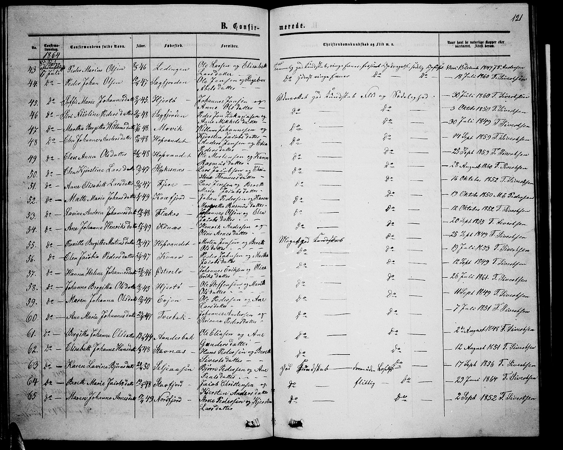 Ministerialprotokoller, klokkerbøker og fødselsregistre - Nordland, AV/SAT-A-1459/853/L0775: Parish register (copy) no. 853C03, 1859-1877, p. 121