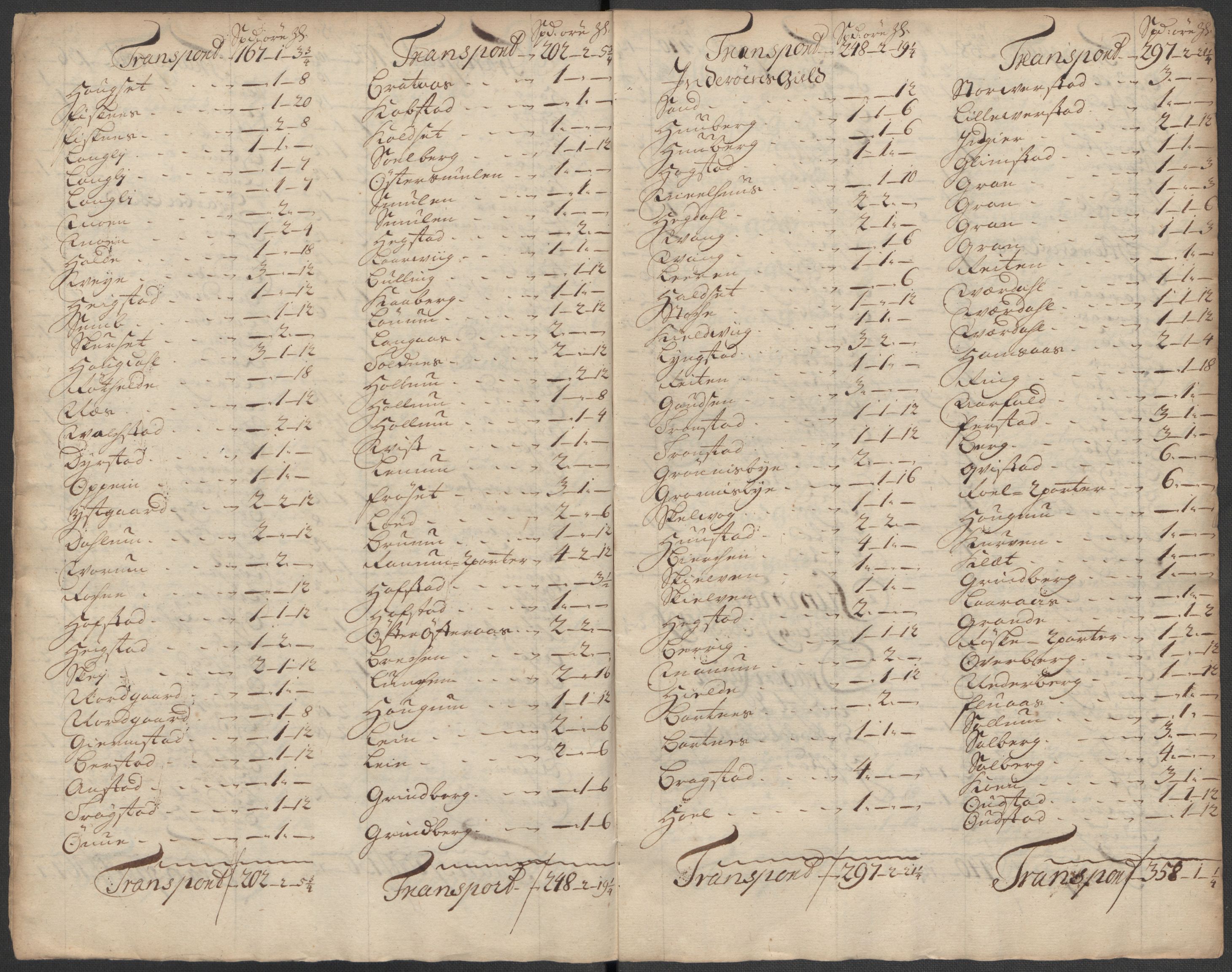 Rentekammeret inntil 1814, Reviderte regnskaper, Fogderegnskap, RA/EA-4092/R63/L4323: Fogderegnskap Inderøy, 1715, p. 132