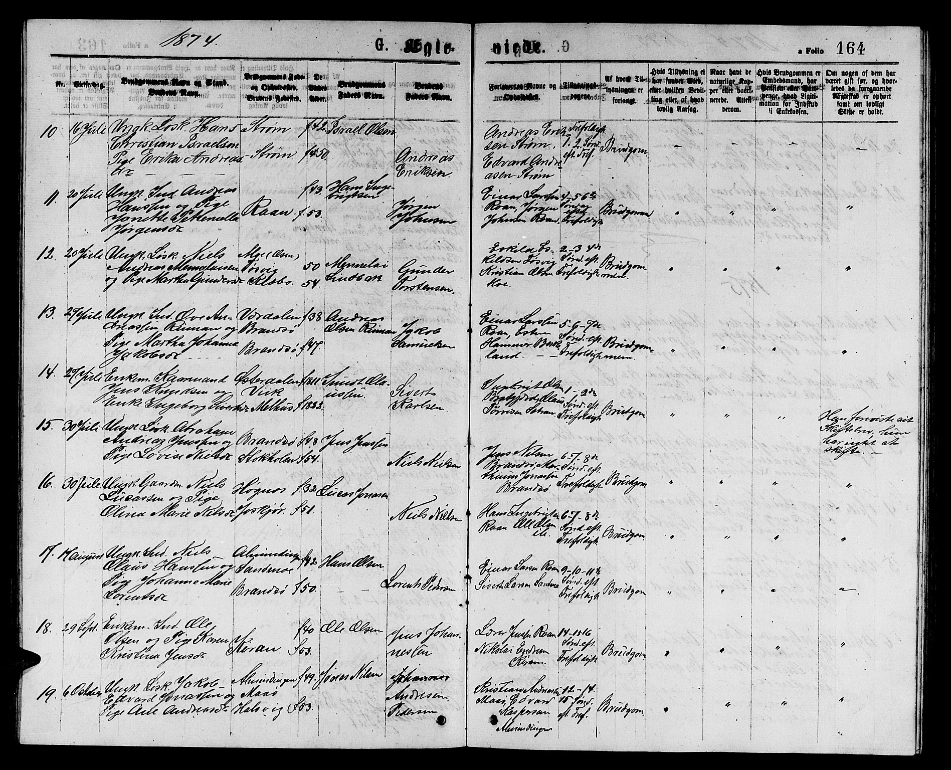 Ministerialprotokoller, klokkerbøker og fødselsregistre - Sør-Trøndelag, SAT/A-1456/657/L0715: Parish register (copy) no. 657C02, 1873-1888, p. 164