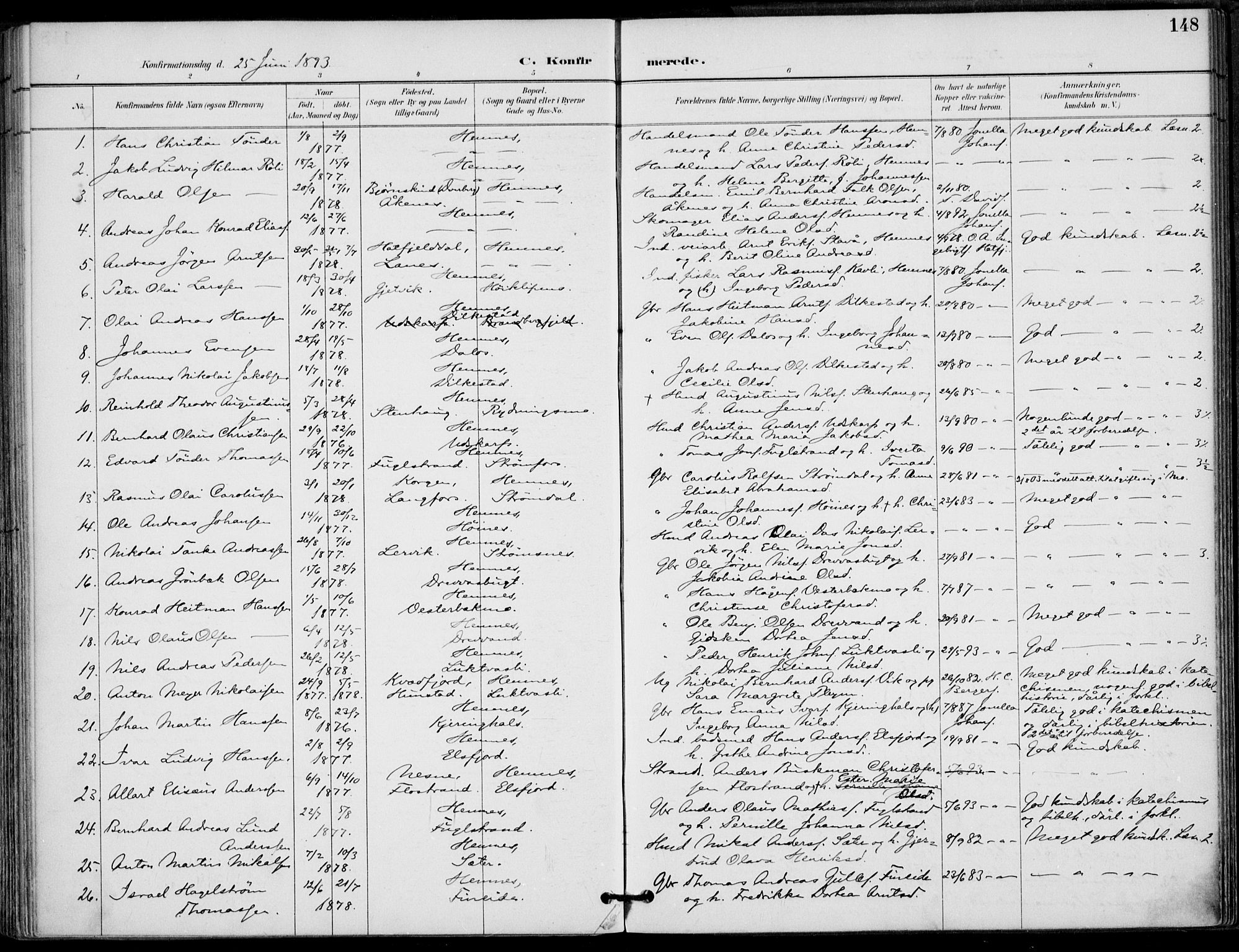 Ministerialprotokoller, klokkerbøker og fødselsregistre - Nordland, SAT/A-1459/825/L0362: Parish register (official) no. 825A16, 1886-1908, p. 148