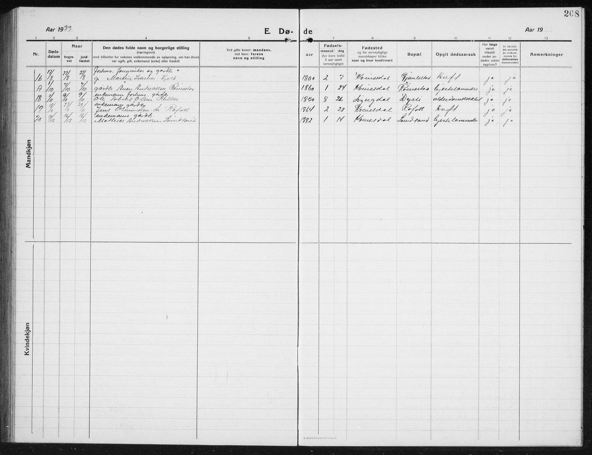 Kvinesdal sokneprestkontor, SAK/1111-0026/F/Fb/Fbb/L0004: Parish register (copy) no. B 4, 1917-1938, p. 208